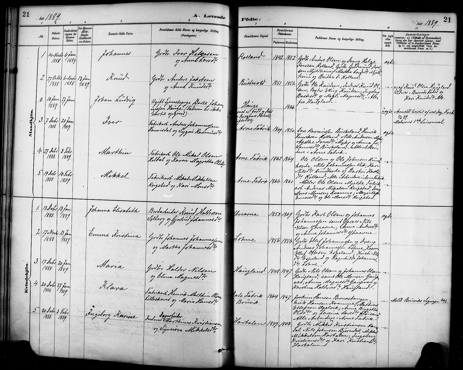 Haus sokneprestembete, AV/SAB-A-75601/H/Haa/Haad/L0001: Parish register (official) no. D 1, 1887-1898, p. 21