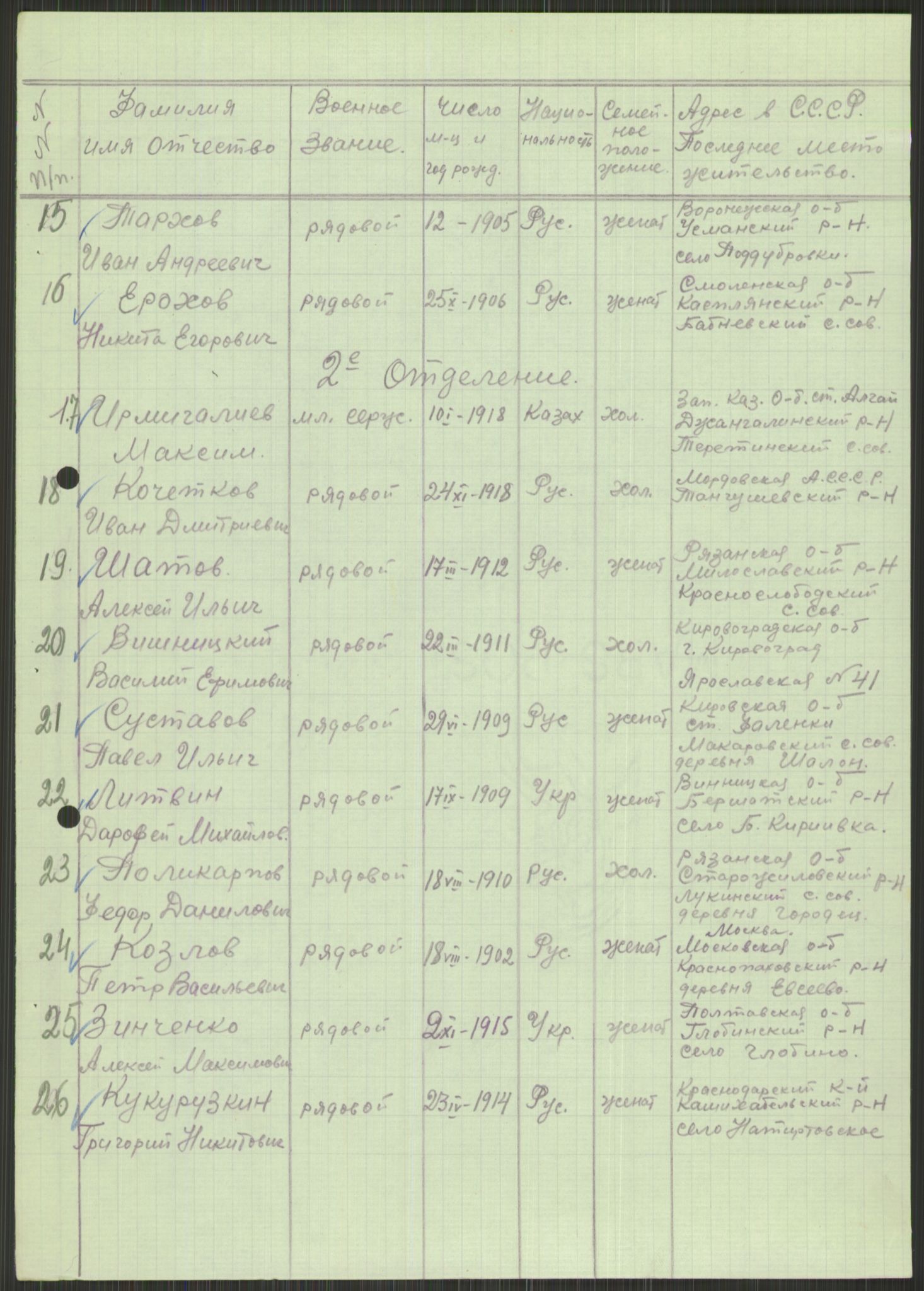 Flyktnings- og fangedirektoratet, Repatrieringskontoret, AV/RA-S-1681/D/Db/L0015: Displaced Persons (DPs) og sivile tyskere, 1945-1948, p. 743