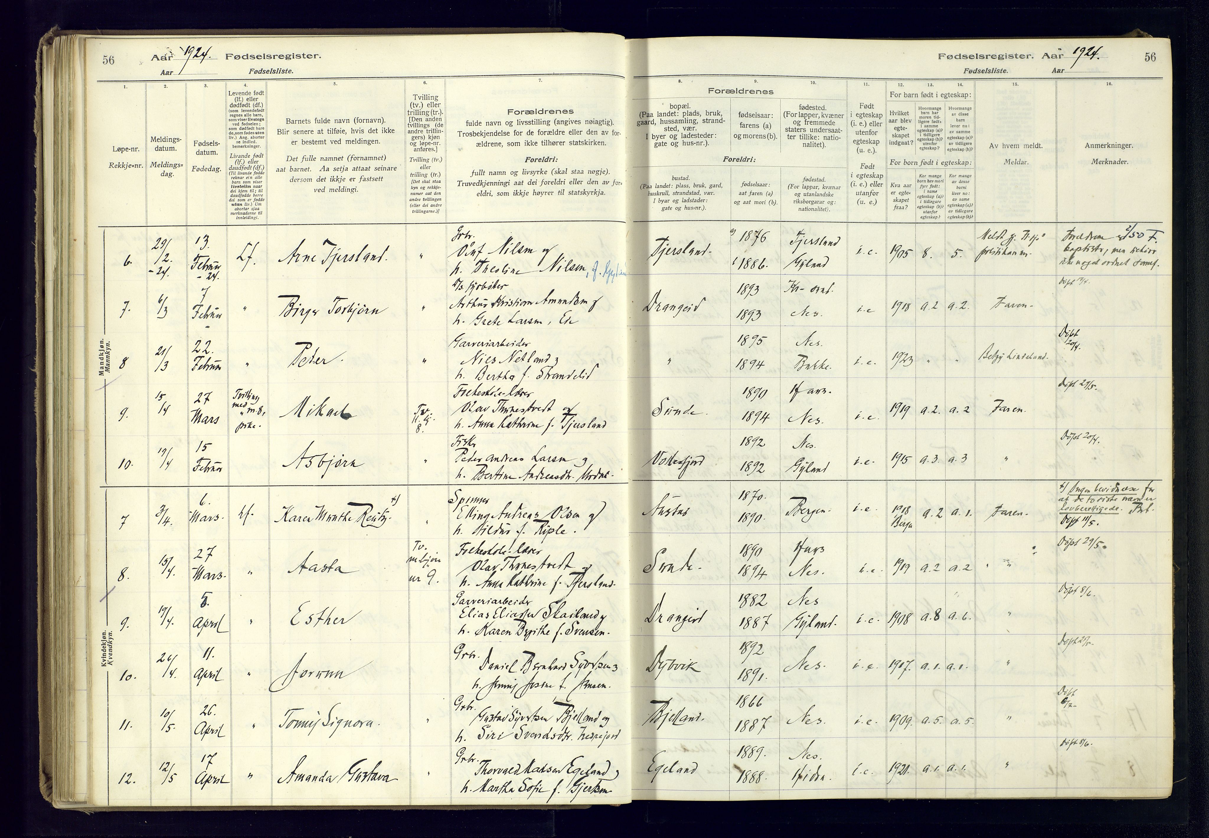 Flekkefjord sokneprestkontor, AV/SAK-1111-0012/J/Ja/L0005: Birth register no. 5, 1916-1950, p. 56