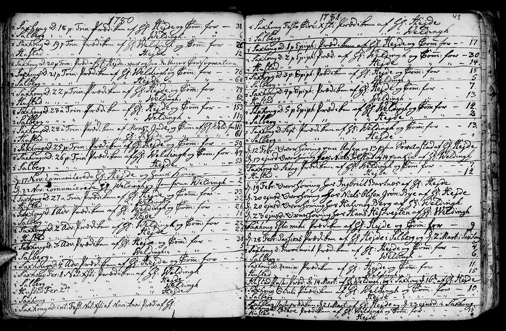 Ministerialprotokoller, klokkerbøker og fødselsregistre - Nord-Trøndelag, SAT/A-1458/730/L0273: Parish register (official) no. 730A02, 1762-1802, p. 48