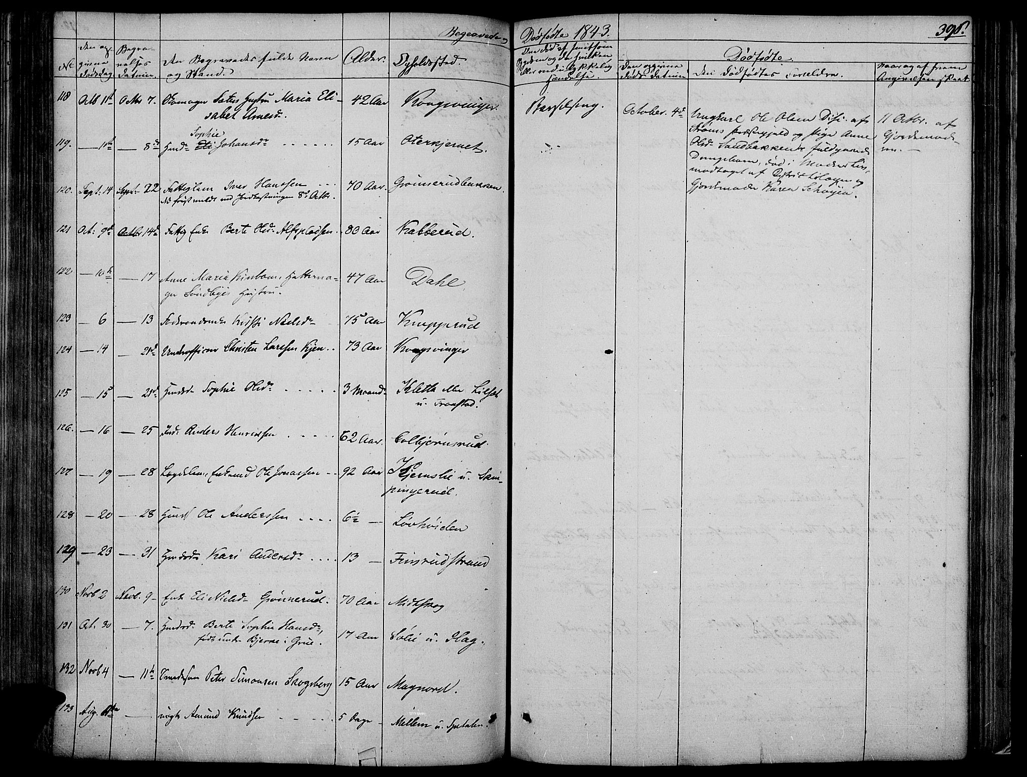 Vinger prestekontor, AV/SAH-PREST-024/H/Ha/Haa/L0008: Parish register (official) no. 8, 1839-1847, p. 396