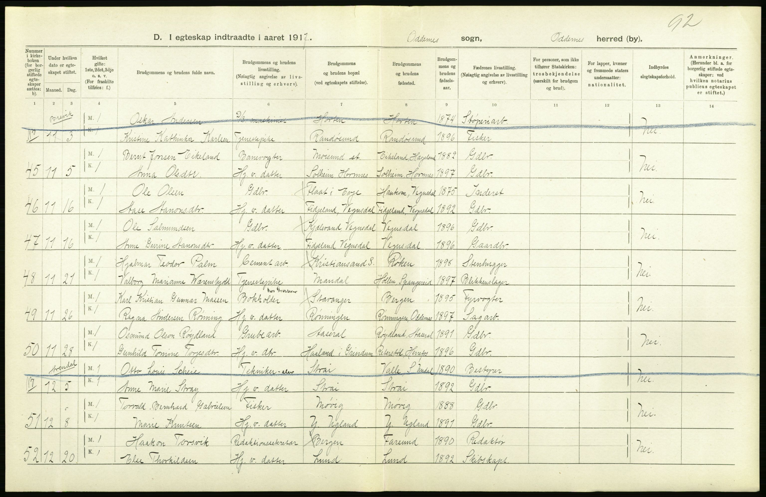 Statistisk sentralbyrå, Sosiodemografiske emner, Befolkning, AV/RA-S-2228/D/Df/Dfb/Dfbg/L0030: Lister og Mandals amt: Gifte, døde, dødfødte. Bygder og byer., 1917, p. 344