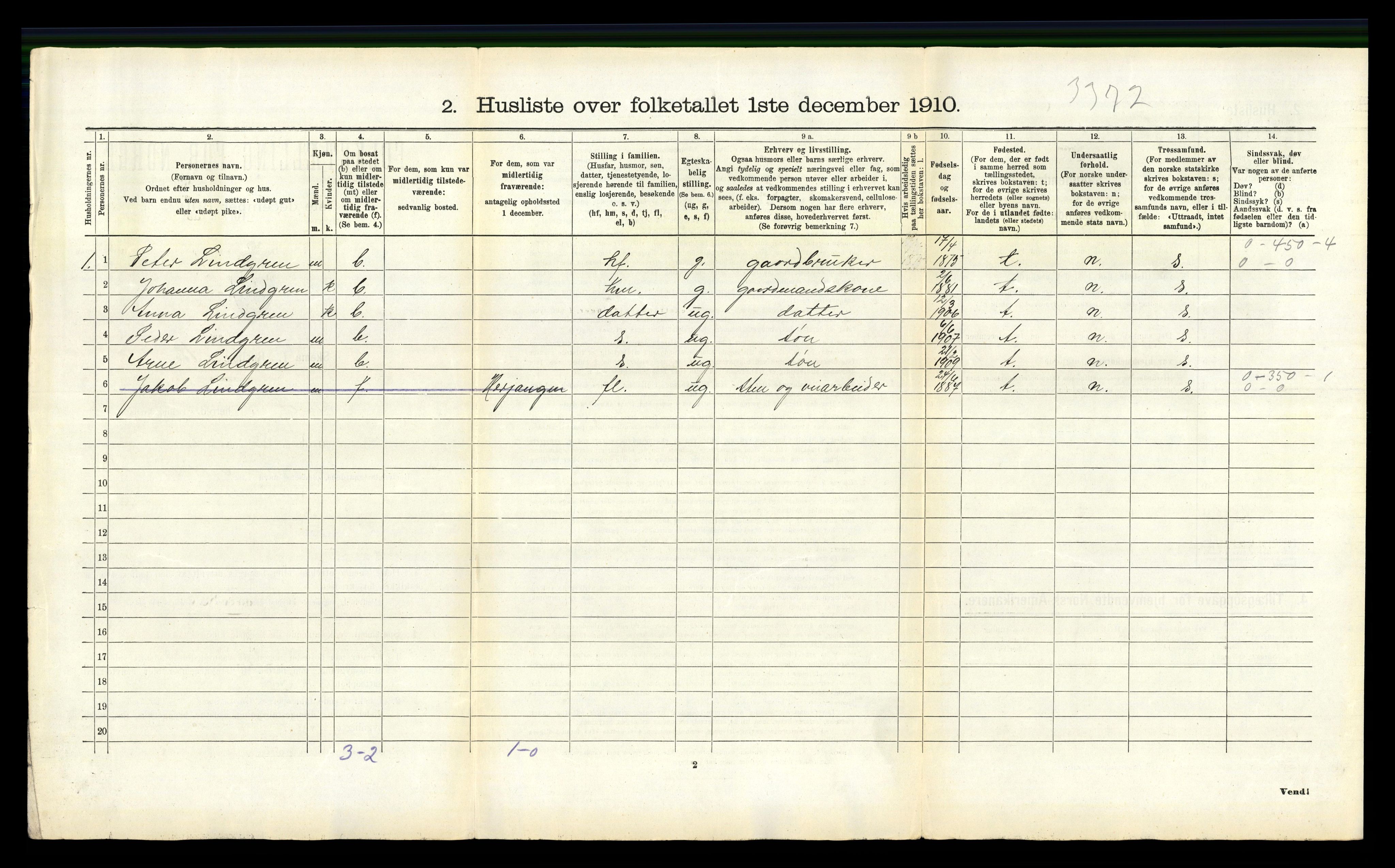 RA, 1910 census for Ankenes, 1910, p. 830