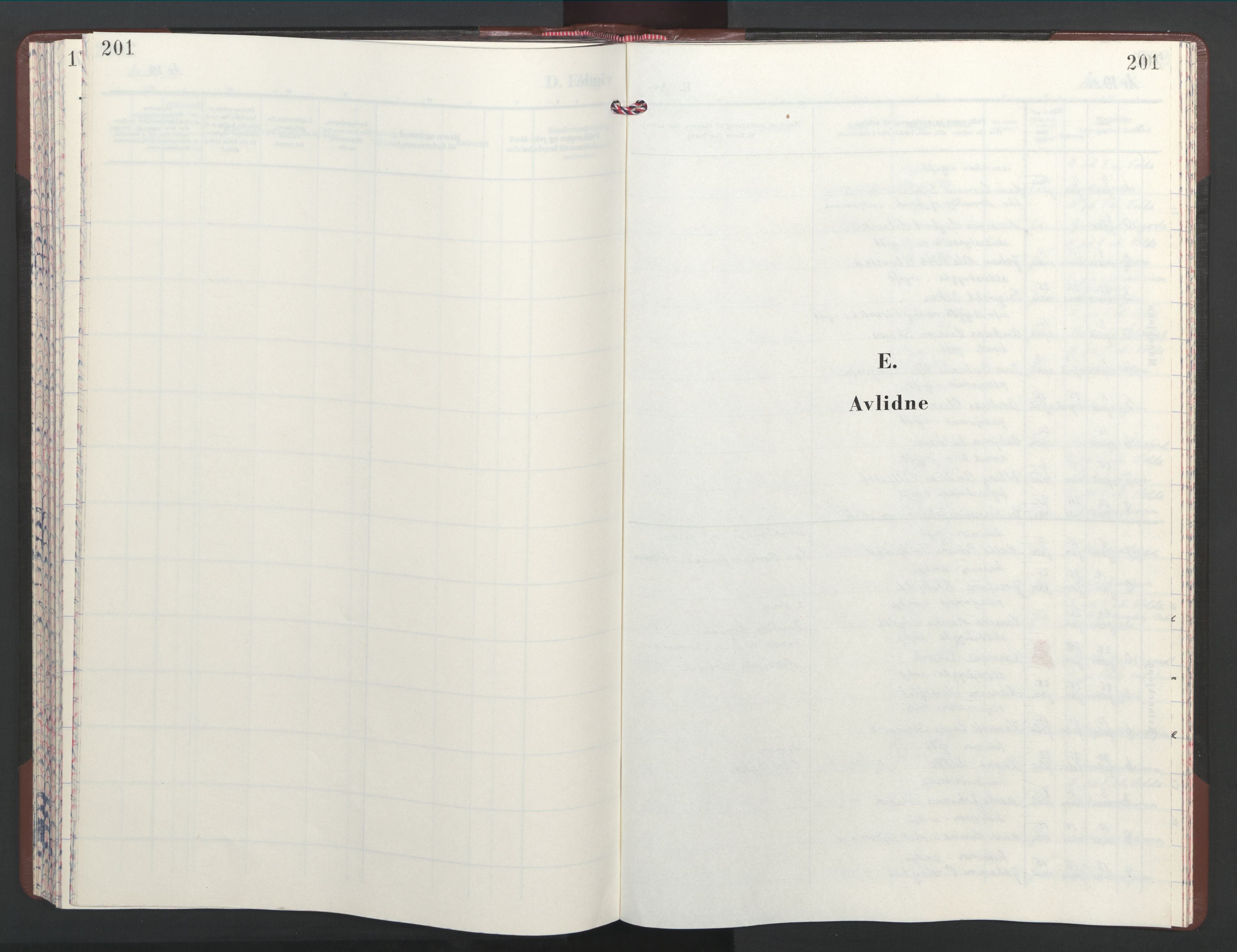 Ministerialprotokoller, klokkerbøker og fødselsregistre - Møre og Romsdal, SAT/A-1454/511/L0164: Parish register (copy) no. 511C10, 1964-1972, p. 201