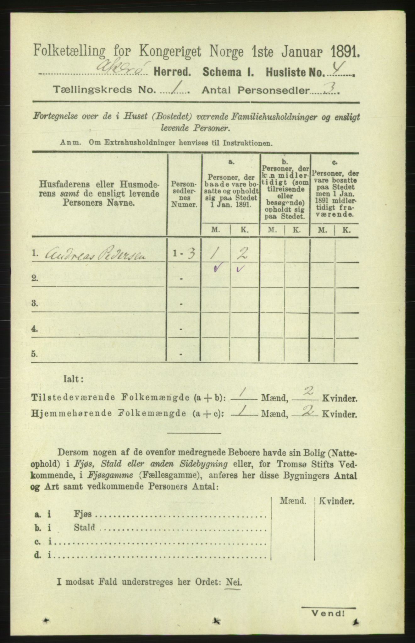 RA, 1891 census for 1545 Aukra, 1891, p. 25