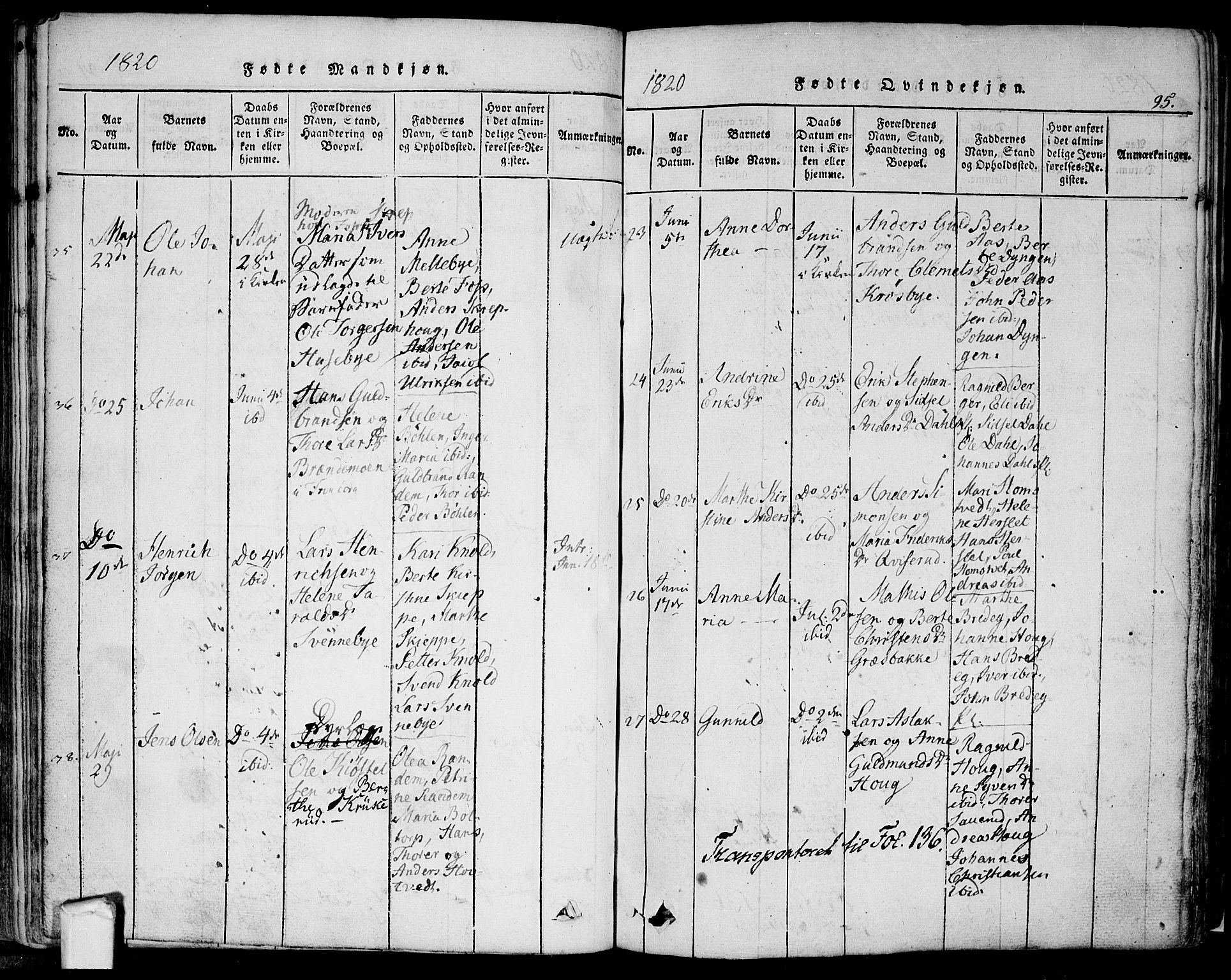 Eidsberg prestekontor Kirkebøker, AV/SAO-A-10905/F/Fa/L0007: Parish register (official) no. I 7, 1814-1832, p. 95