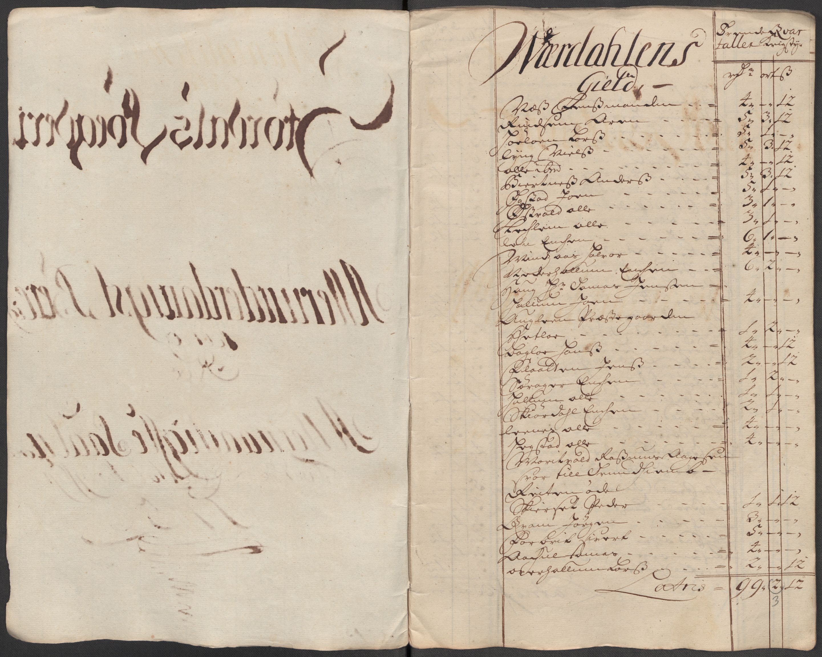 Rentekammeret inntil 1814, Reviderte regnskaper, Fogderegnskap, AV/RA-EA-4092/R62/L4205: Fogderegnskap Stjørdal og Verdal, 1715, p. 147