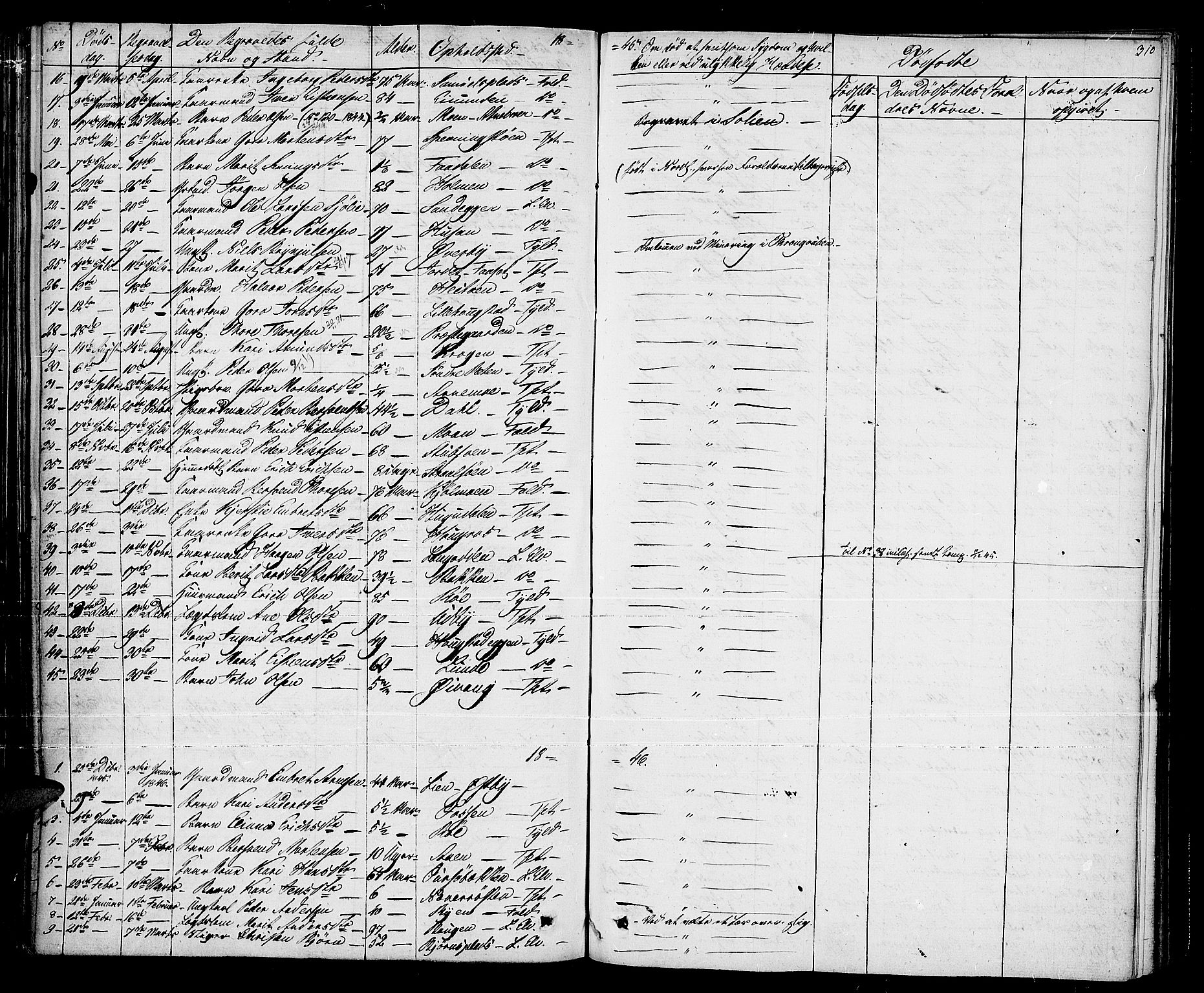 Tynset prestekontor, AV/SAH-PREST-058/H/Ha/Haa/L0019: Parish register (official) no. 19, 1829-1847, p. 310