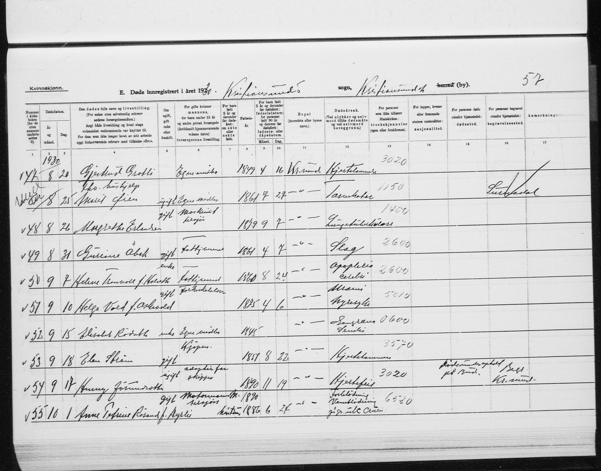 Ministerialprotokoller, klokkerbøker og fødselsregistre - Møre og Romsdal, AV/SAT-A-1454/572/L0863: Parish register (official) no. 572D07, 1917-1935