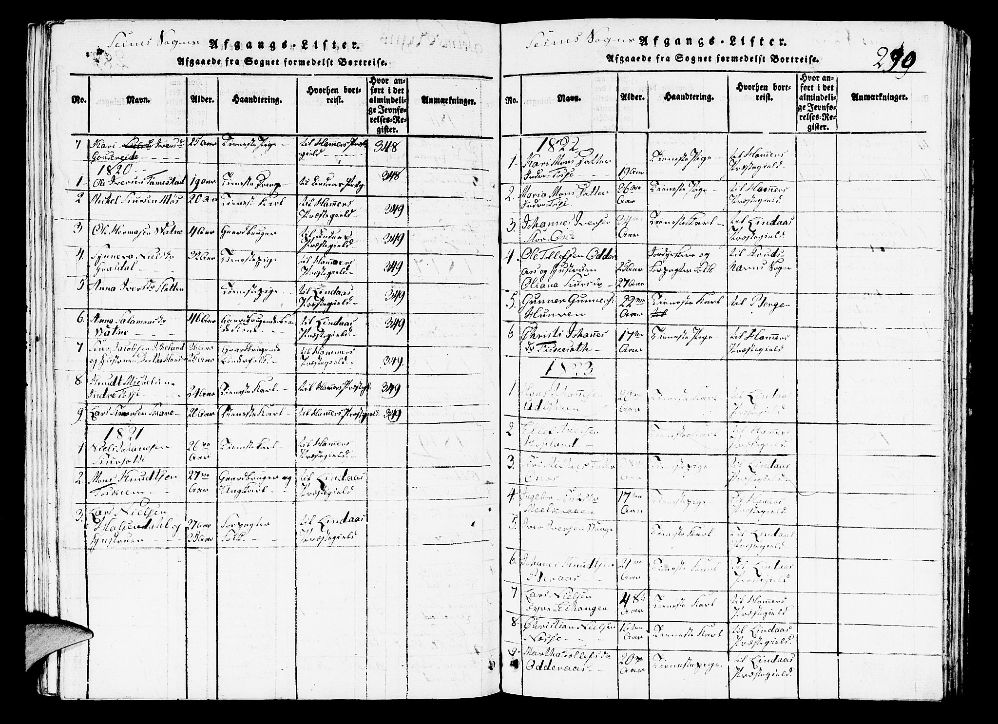 Hosanger sokneprestembete, AV/SAB-A-75801/H/Hab: Parish register (copy) no. A 1 /2, 1816-1825, p. 290