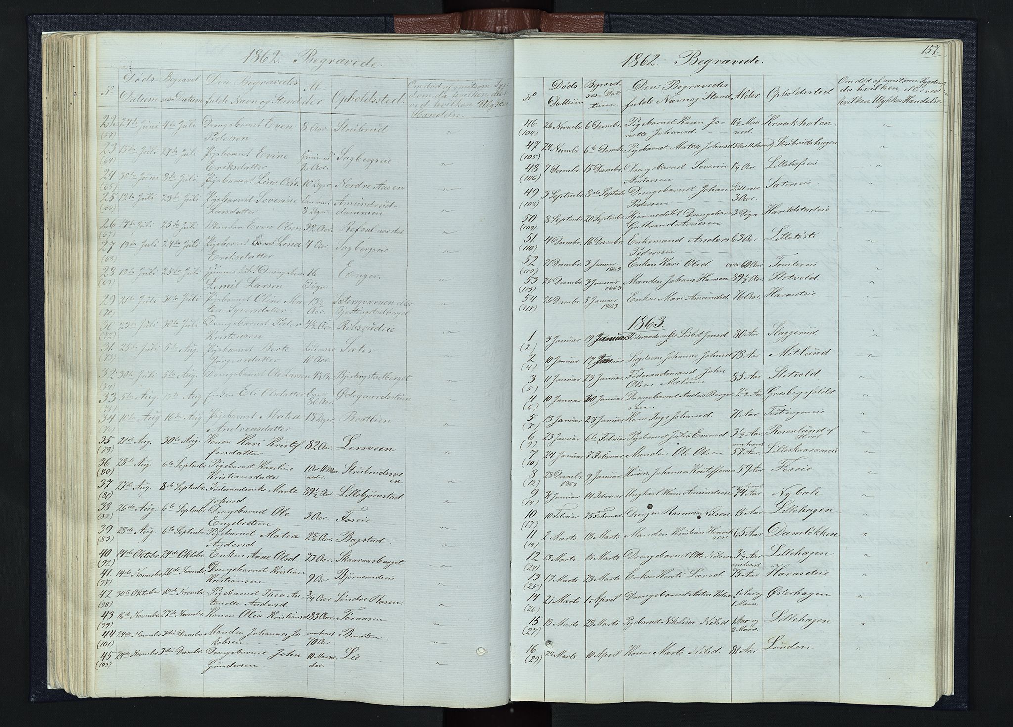 Romedal prestekontor, SAH/PREST-004/L/L0010: Parish register (copy) no. 10, 1860-1895, p. 157