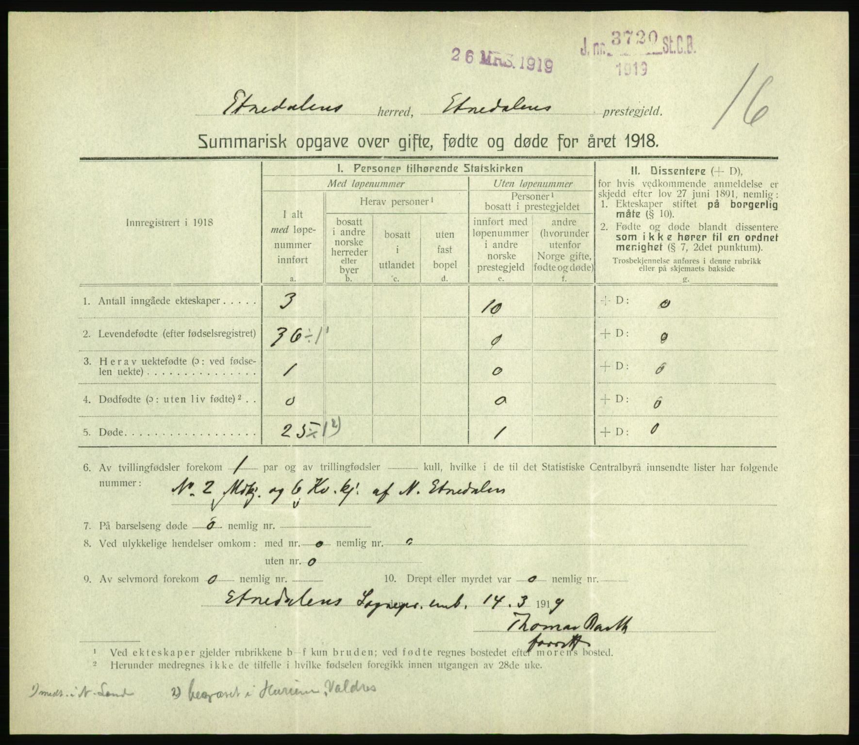 Statistisk sentralbyrå, Sosiodemografiske emner, Befolkning, RA/S-2228/D/Df/Dfb/Dfbh/L0059: Summariske oppgaver over gifte, fødte og døde for hele landet., 1918, p. 375