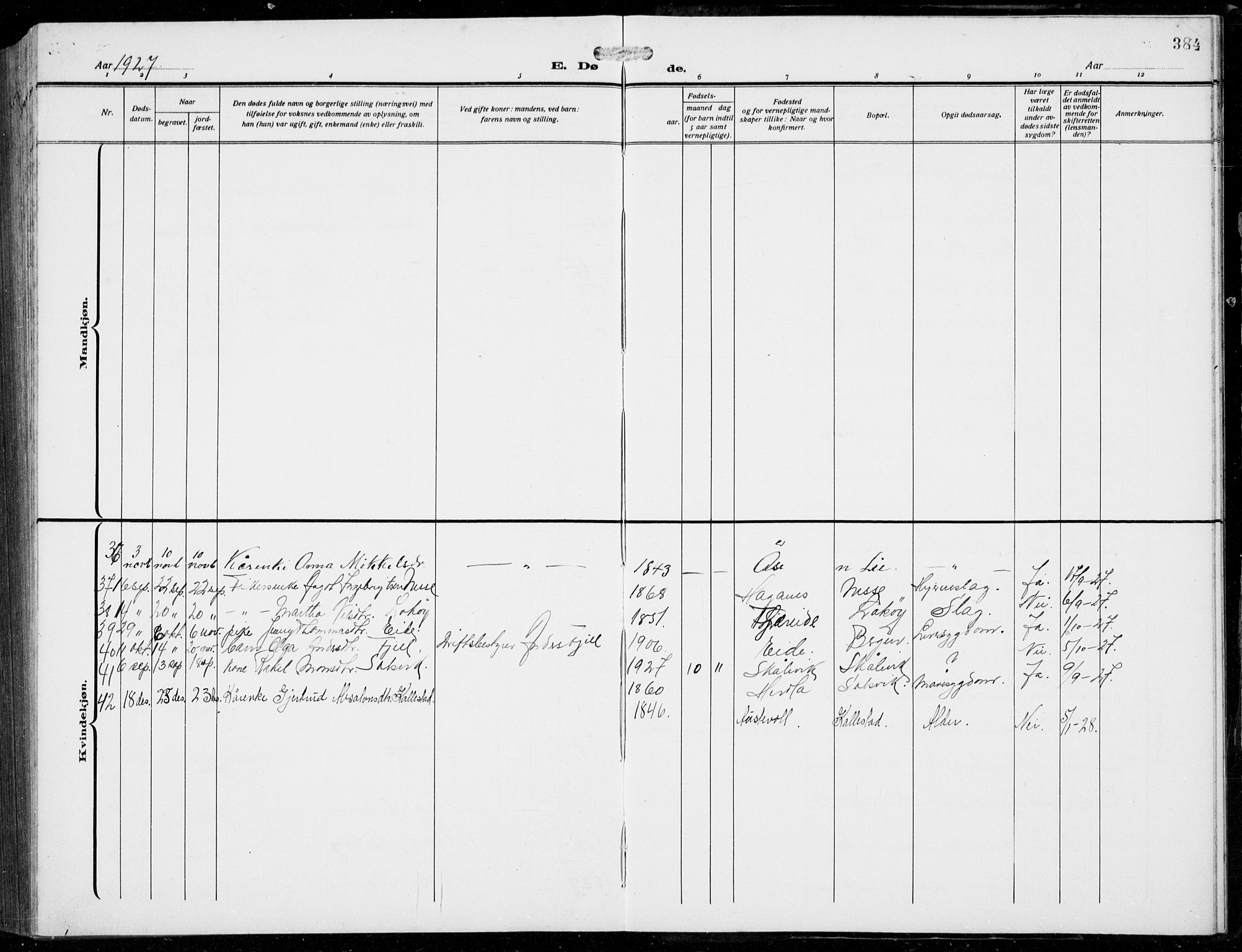 Fjell sokneprestembete, SAB/A-75301/H/Hab: Parish register (copy) no. A  6, 1918-1936, p. 384