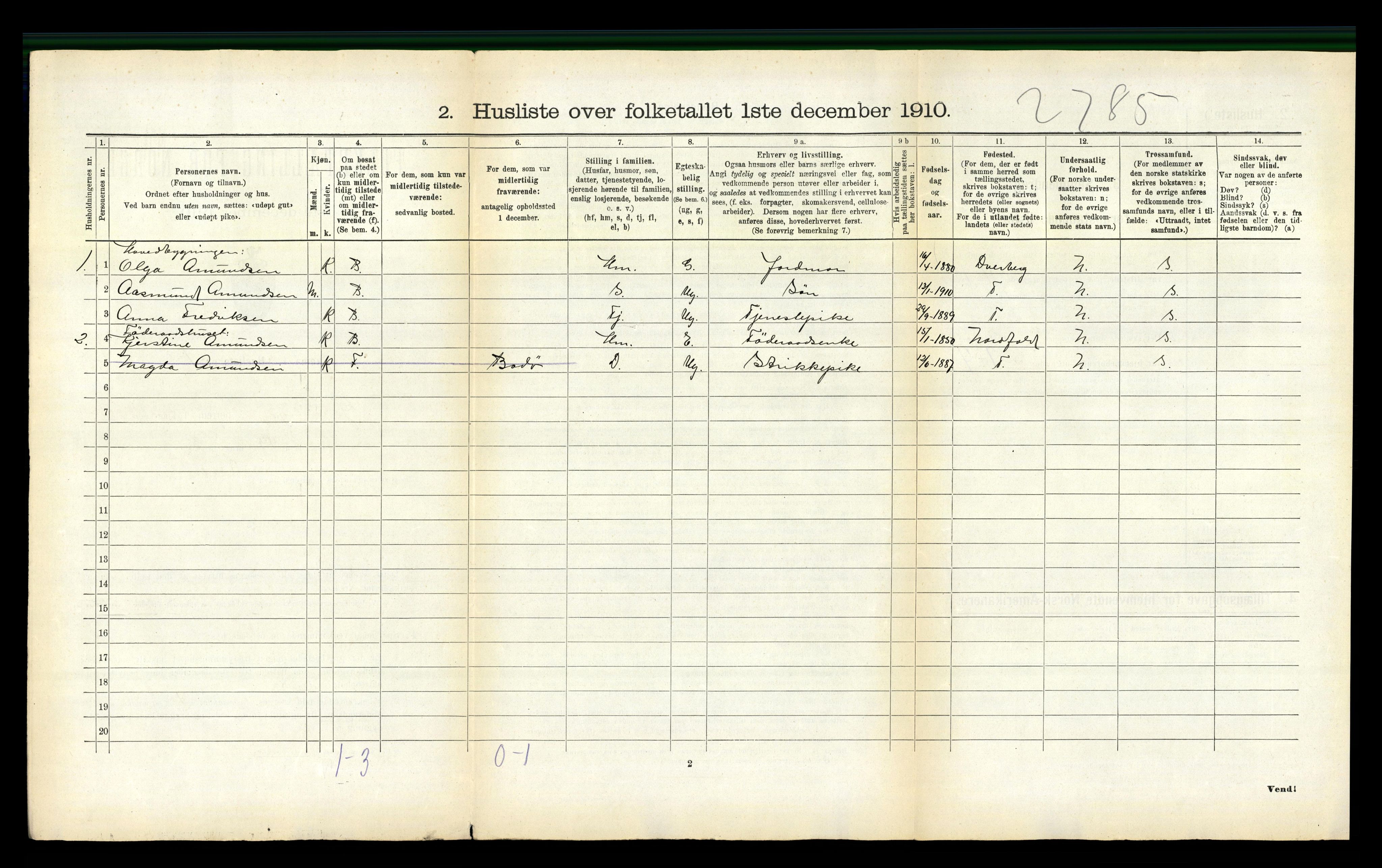 RA, 1910 census for Kjerringøy, 1910, p. 126