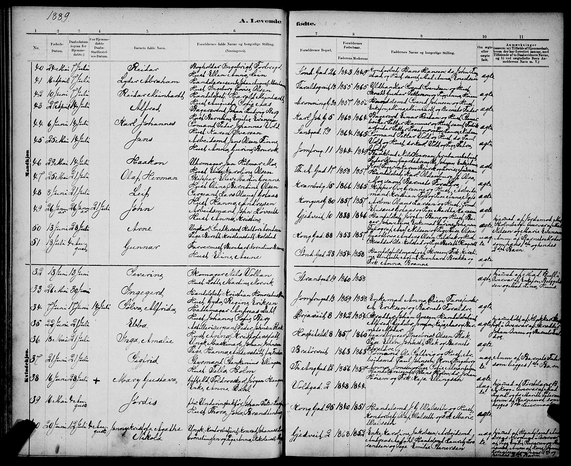 Ministerialprotokoller, klokkerbøker og fødselsregistre - Sør-Trøndelag, AV/SAT-A-1456/602/L0143: Parish register (copy) no. 602C11, 1878-1902