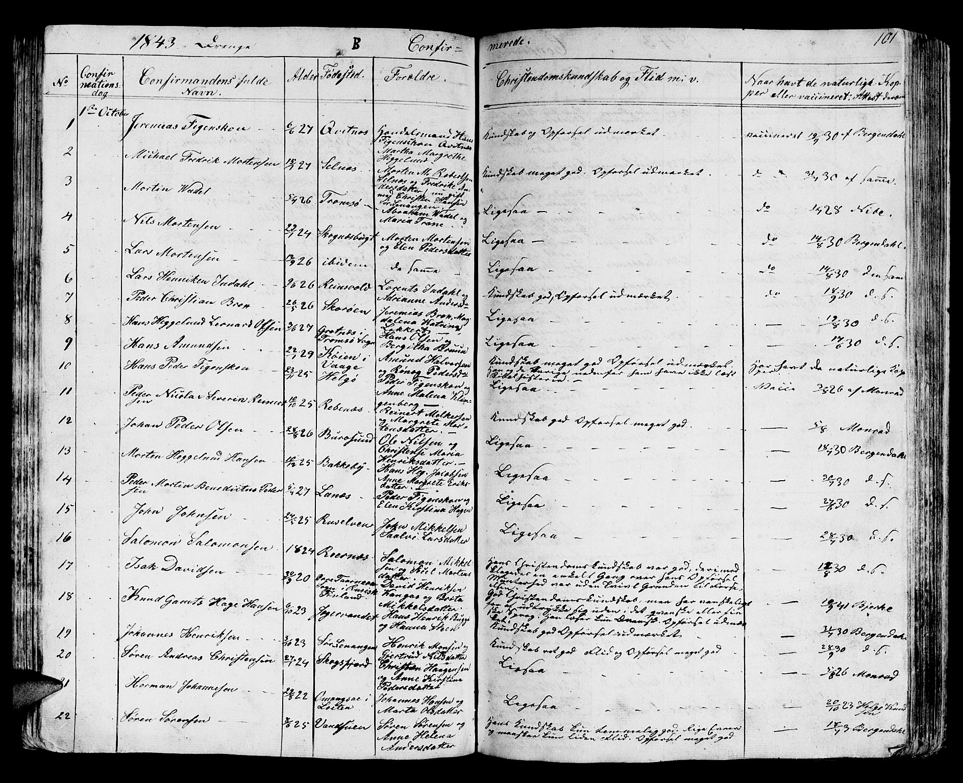 Karlsøy sokneprestembete, SATØ/S-1299/H/Ha/Hab/L0002klokker: Parish register (copy) no. 2, 1843-1861, p. 101