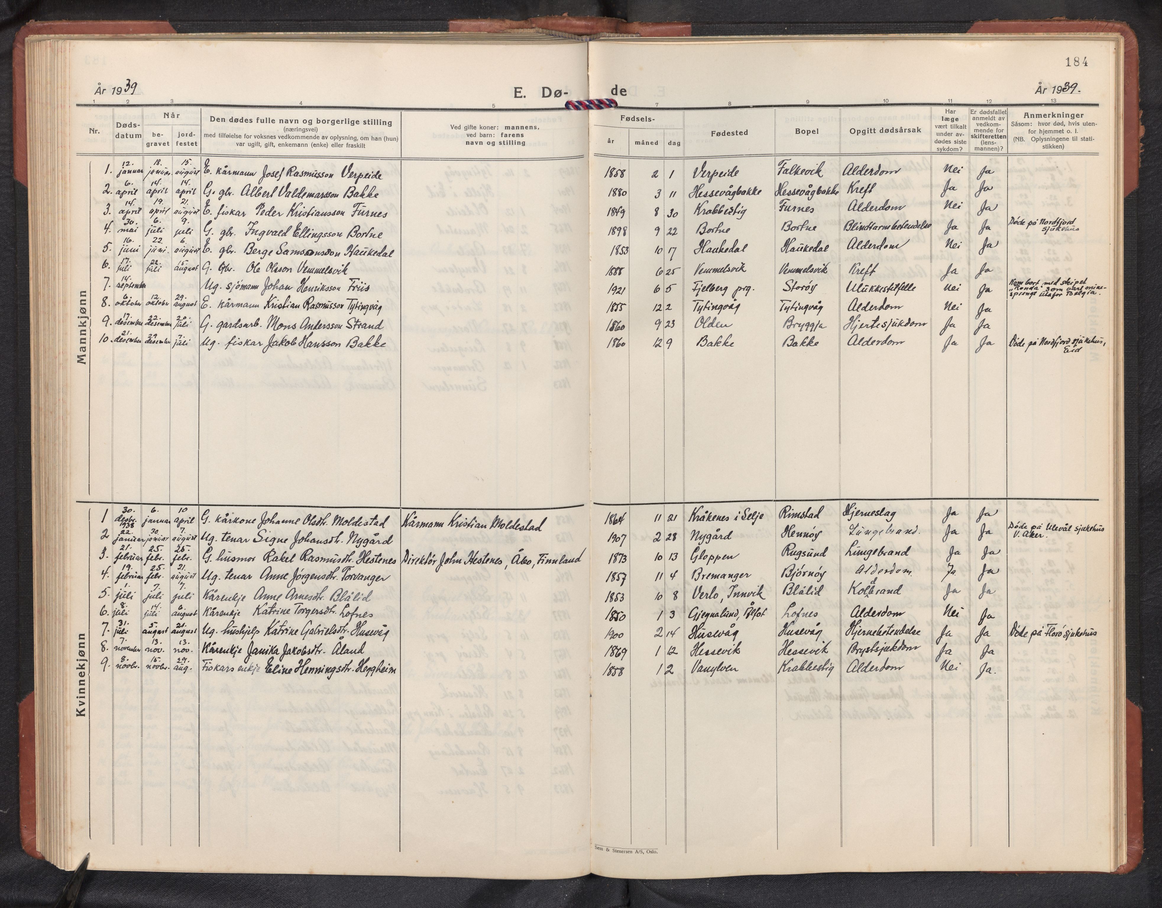 Davik sokneprestembete, AV/SAB-A-79701/H/Hab/Habc/L0004: Parish register (copy) no. C 4, 1930-1952, p. 183b-184a