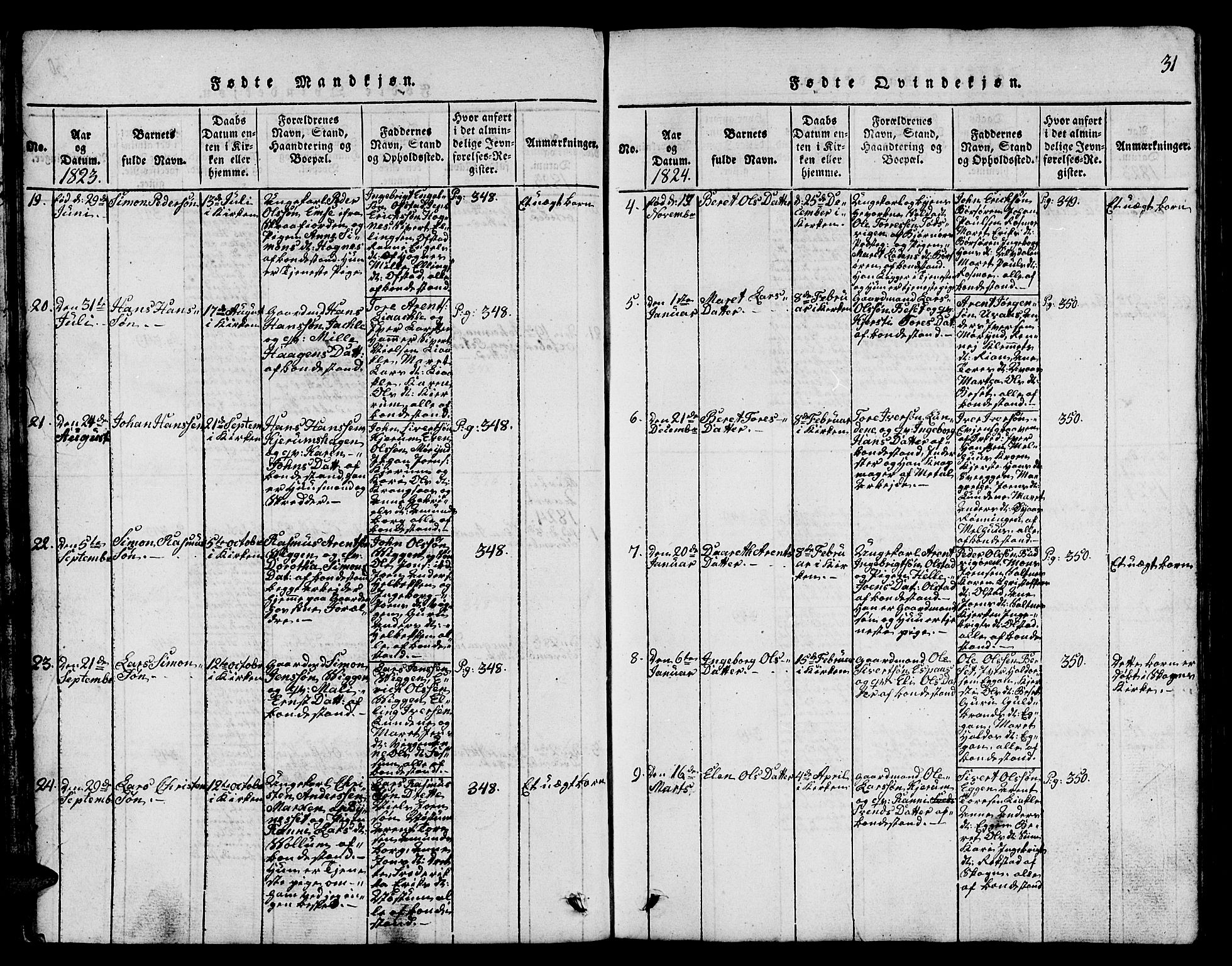 Ministerialprotokoller, klokkerbøker og fødselsregistre - Sør-Trøndelag, SAT/A-1456/665/L0776: Parish register (copy) no. 665C01, 1817-1837, p. 31