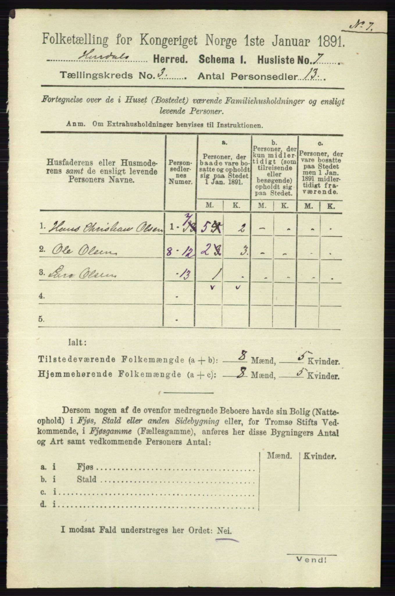 RA, 1891 census for 0239 Hurdal, 1891, p. 996