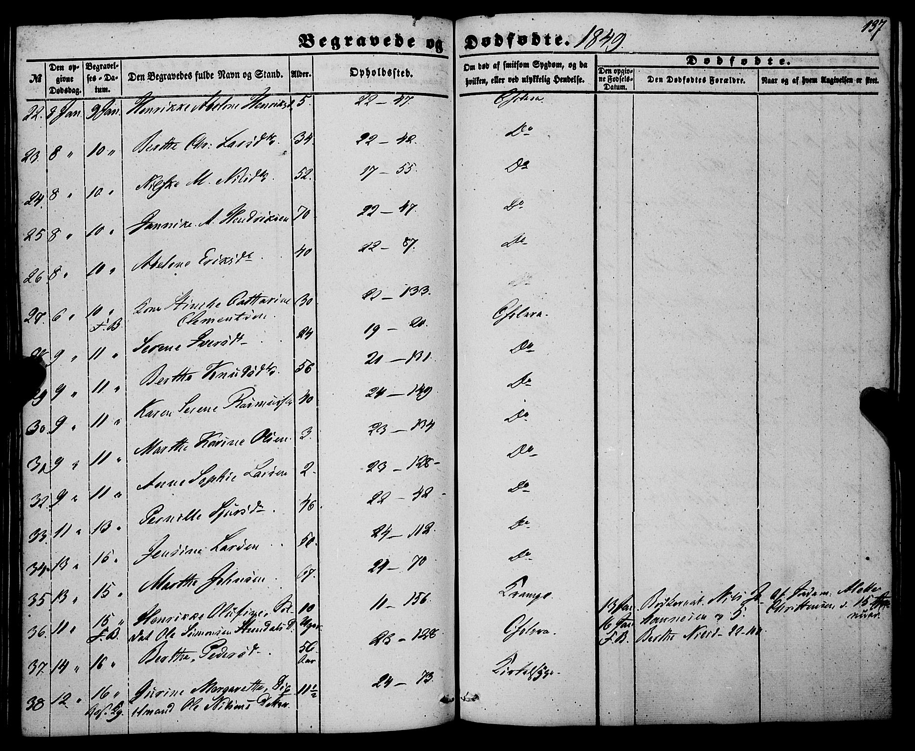Korskirken sokneprestembete, AV/SAB-A-76101/H/Haa: Parish register (official) no. E 2, 1848-1862, p. 137
