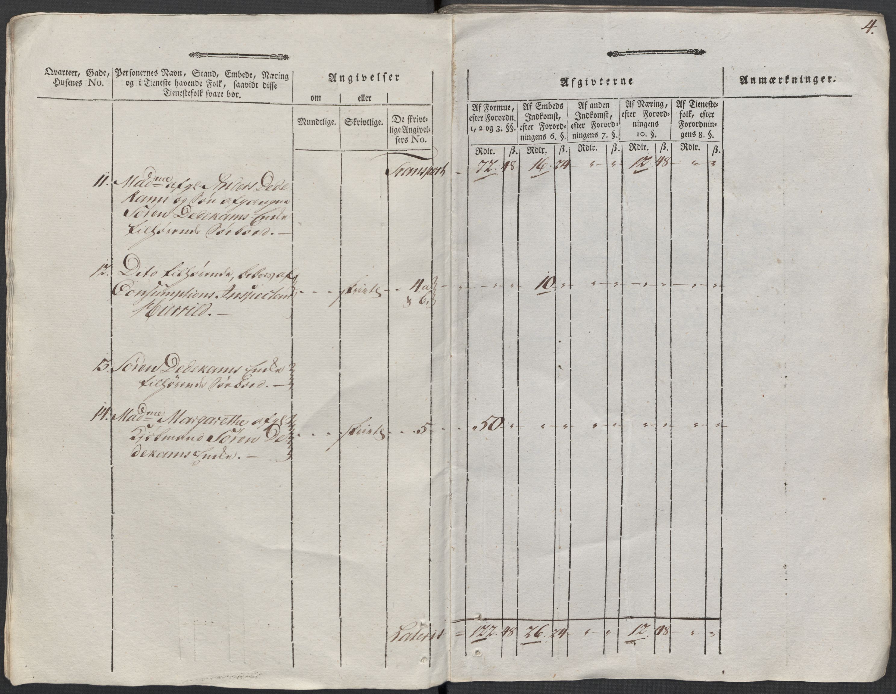 Rentekammeret inntil 1814, Reviderte regnskaper, Mindre regnskaper, AV/RA-EA-4068/Rf/Rfe/L0002: Arendal. Bergen, 1789, p. 345