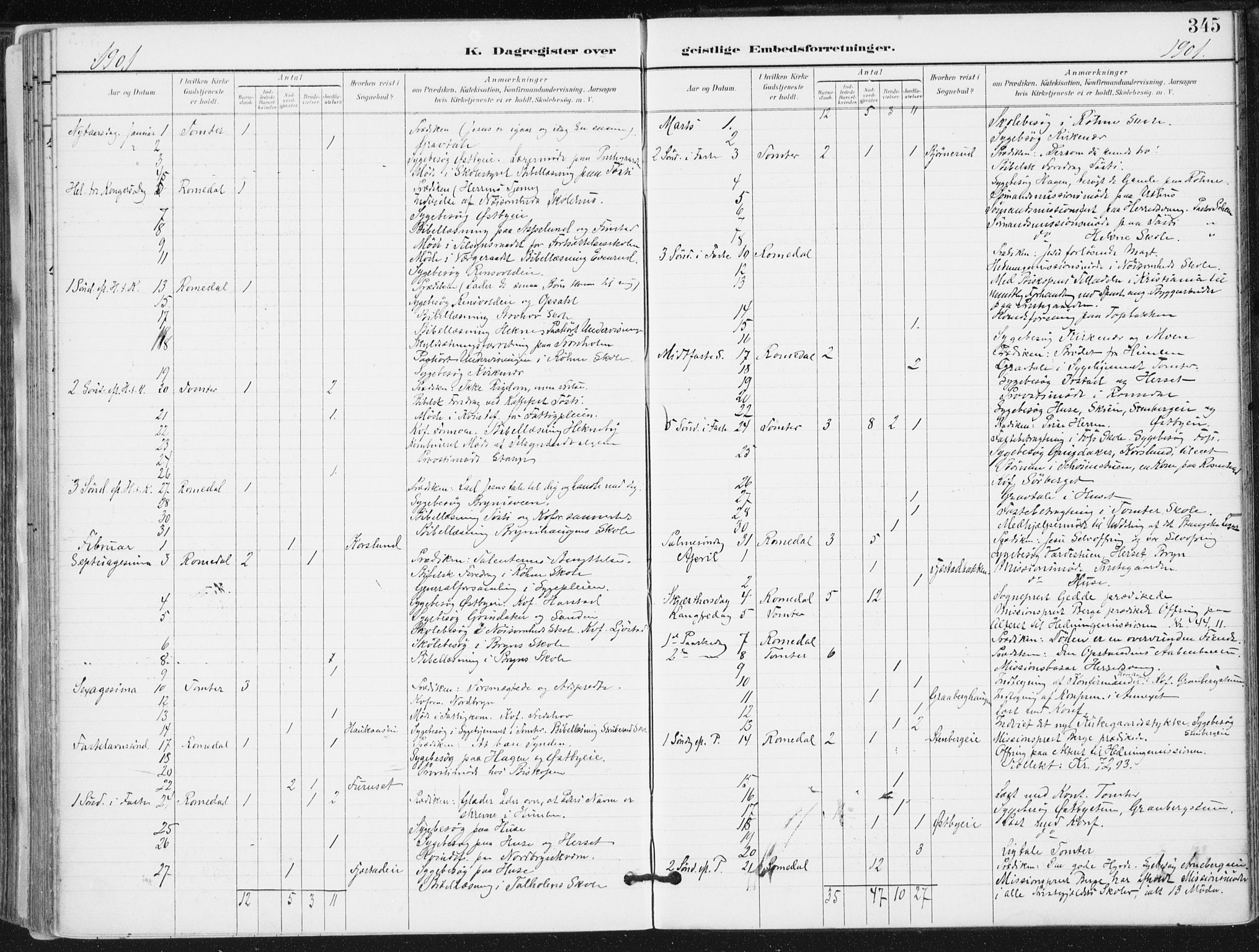 Romedal prestekontor, AV/SAH-PREST-004/K/L0011: Parish register (official) no. 11, 1896-1912, p. 345