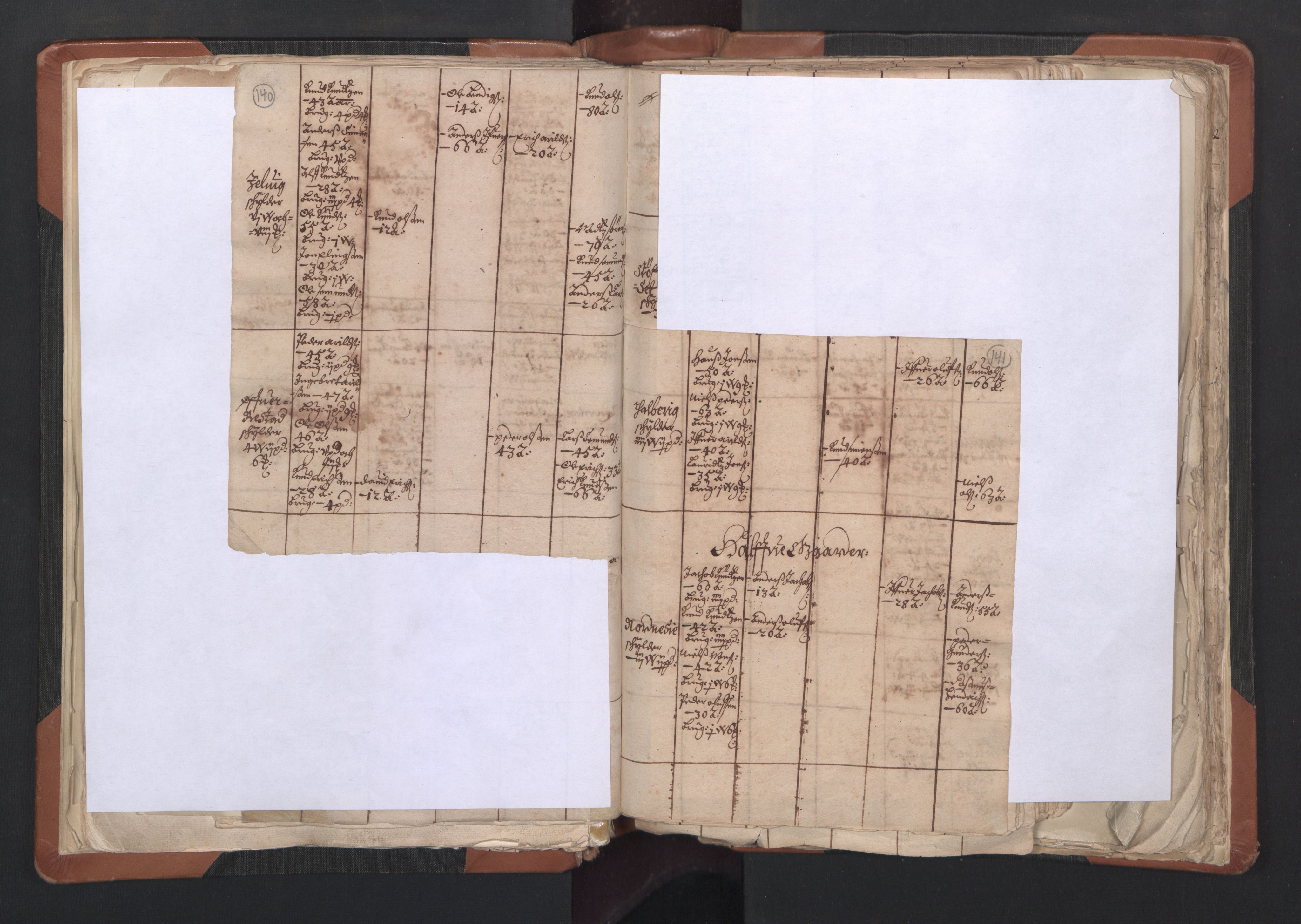 RA, Vicar's Census 1664-1666, no. 27: Romsdal deanery, 1664-1666, p. 140-141