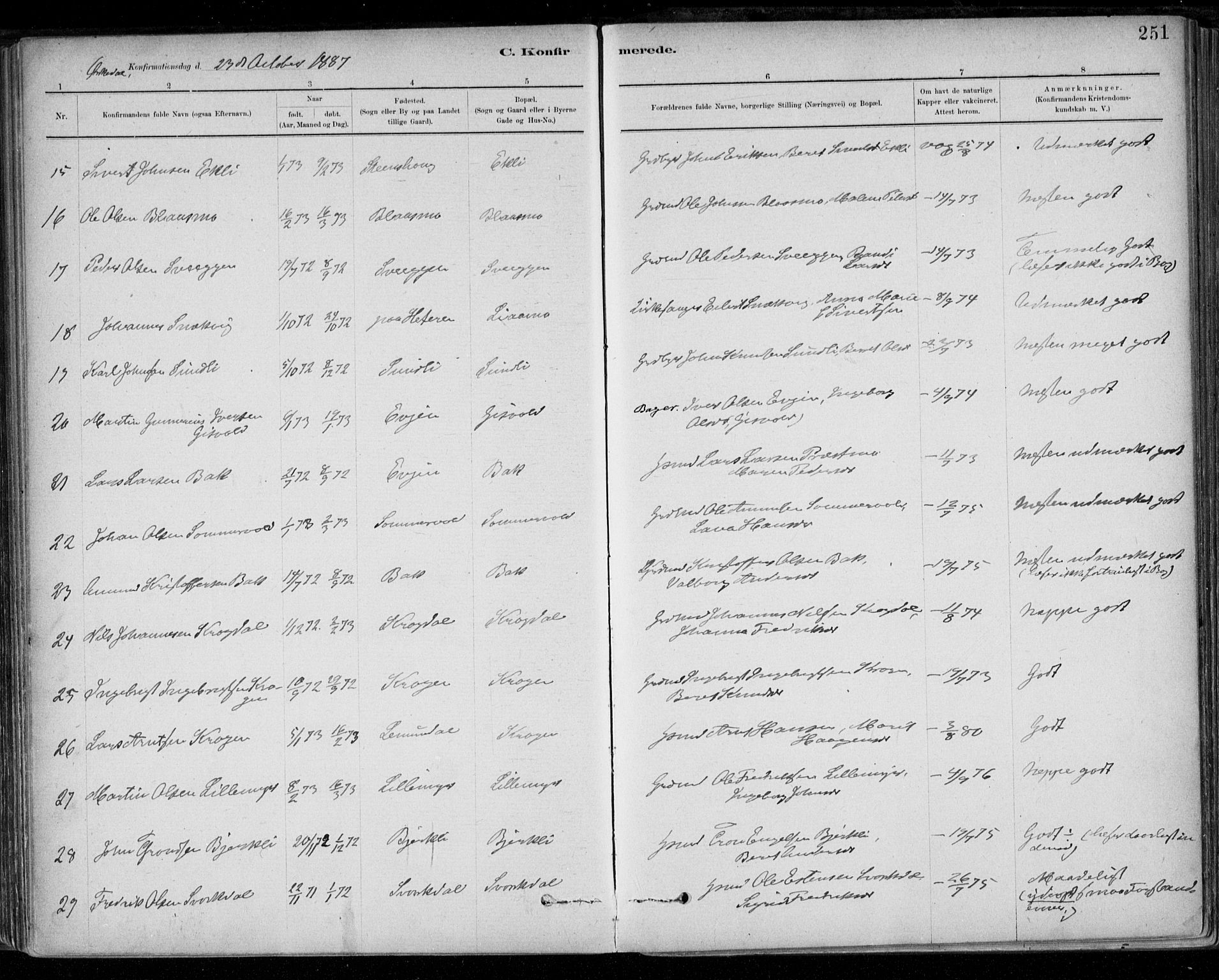 Ministerialprotokoller, klokkerbøker og fødselsregistre - Sør-Trøndelag, AV/SAT-A-1456/668/L0809: Parish register (official) no. 668A09, 1881-1895, p. 251