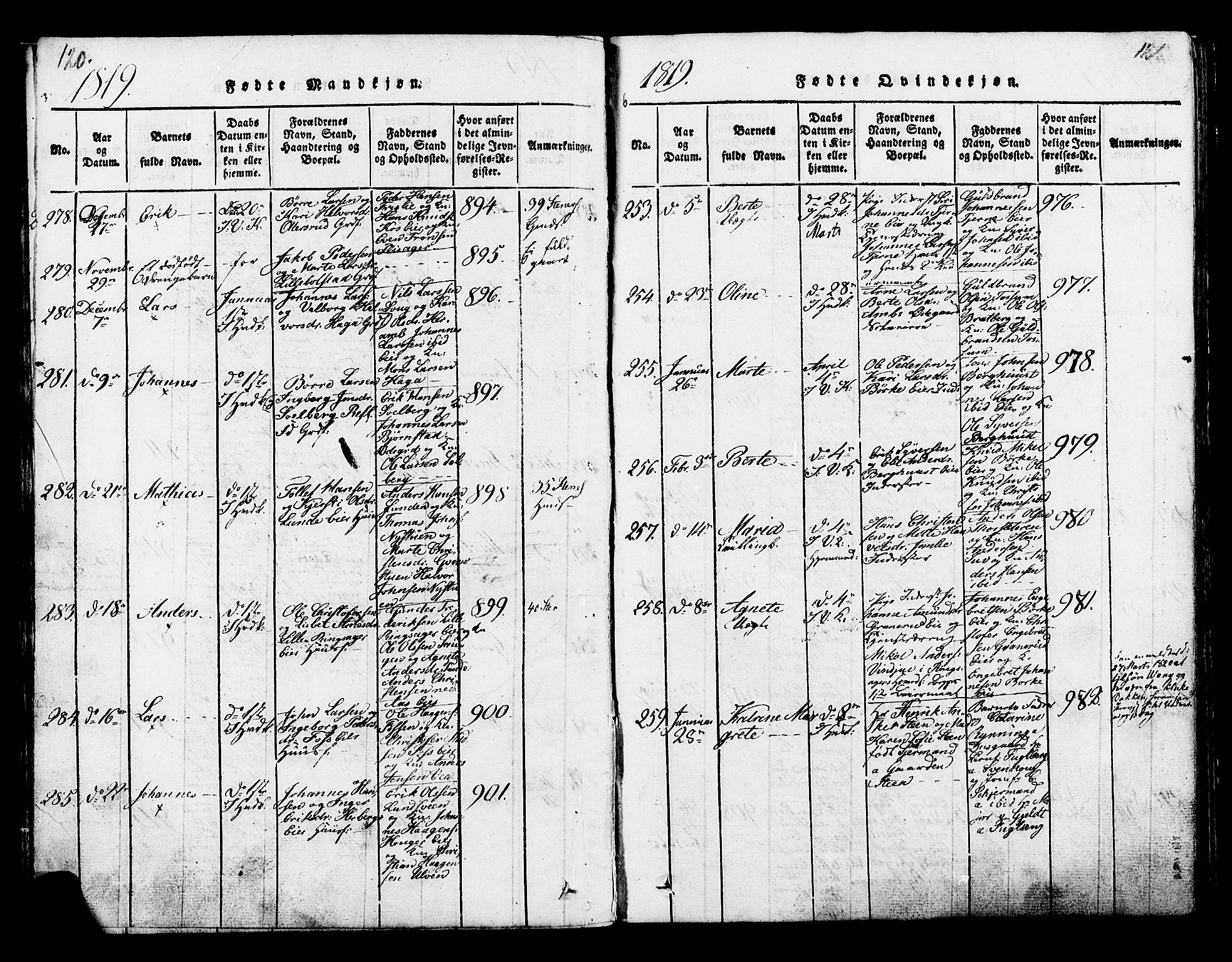 Ringsaker prestekontor, AV/SAH-PREST-014/K/Ka/L0005: Parish register (official) no. 5, 1814-1826, p. 120-121