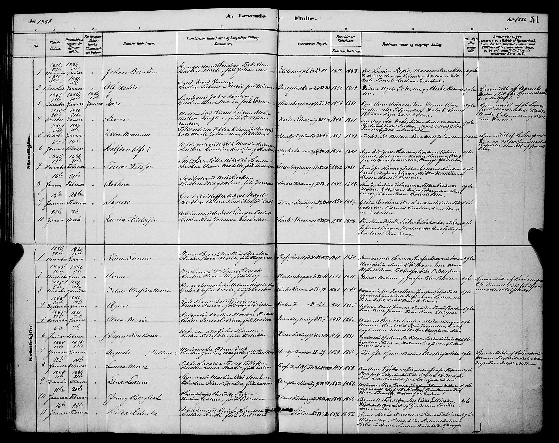 Mariakirken Sokneprestembete, SAB/A-76901/H/Hab/L0004: Parish register (copy) no. A 4, 1878-1892, p. 51