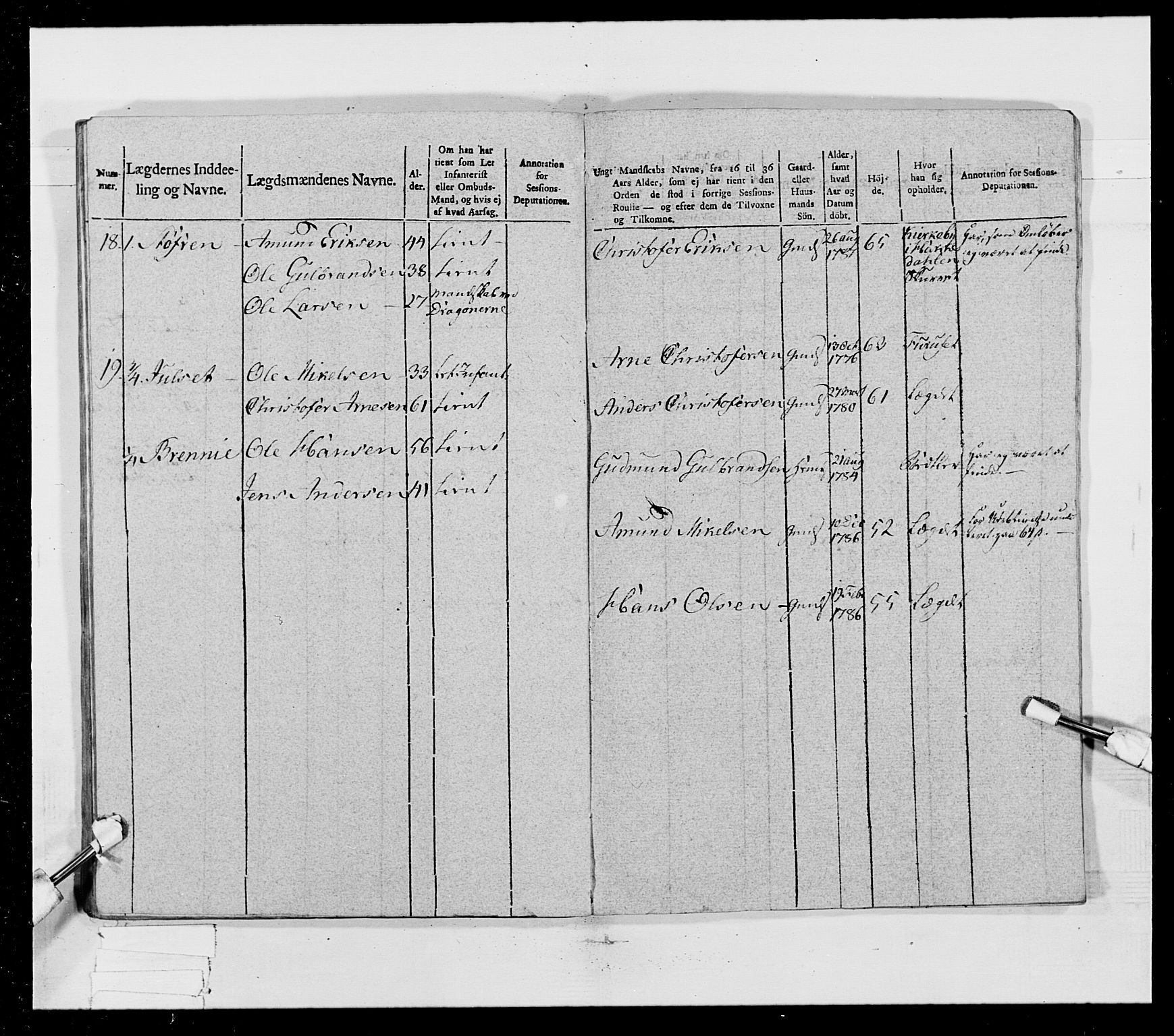 Generalitets- og kommissariatskollegiet, Det kongelige norske kommissariatskollegium, AV/RA-EA-5420/E/Eh/L0023: Norske jegerkorps, 1805, p. 108