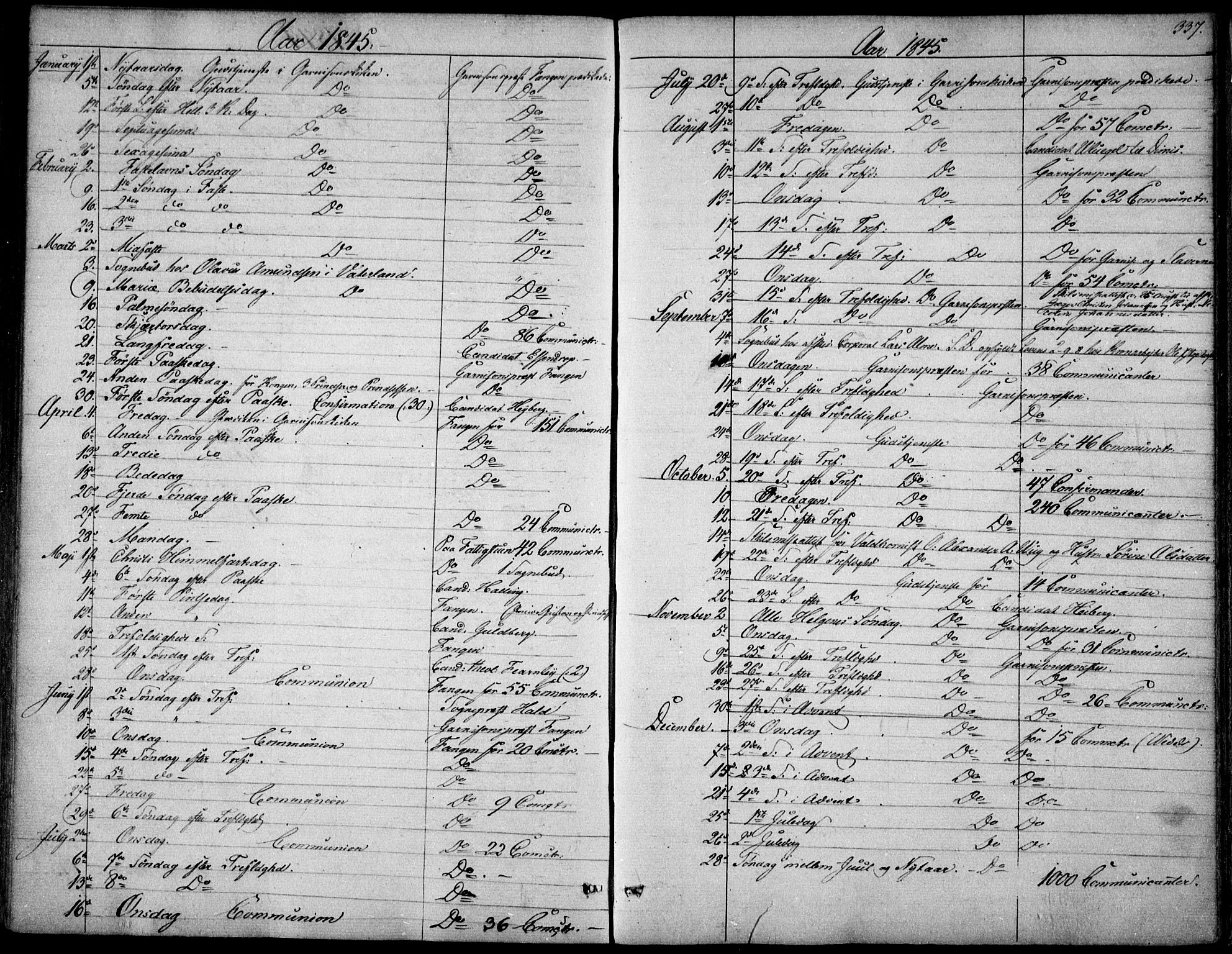 Garnisonsmenigheten Kirkebøker, AV/SAO-A-10846/F/Fa/L0009: Parish register (official) no. 9, 1842-1859, p. 337