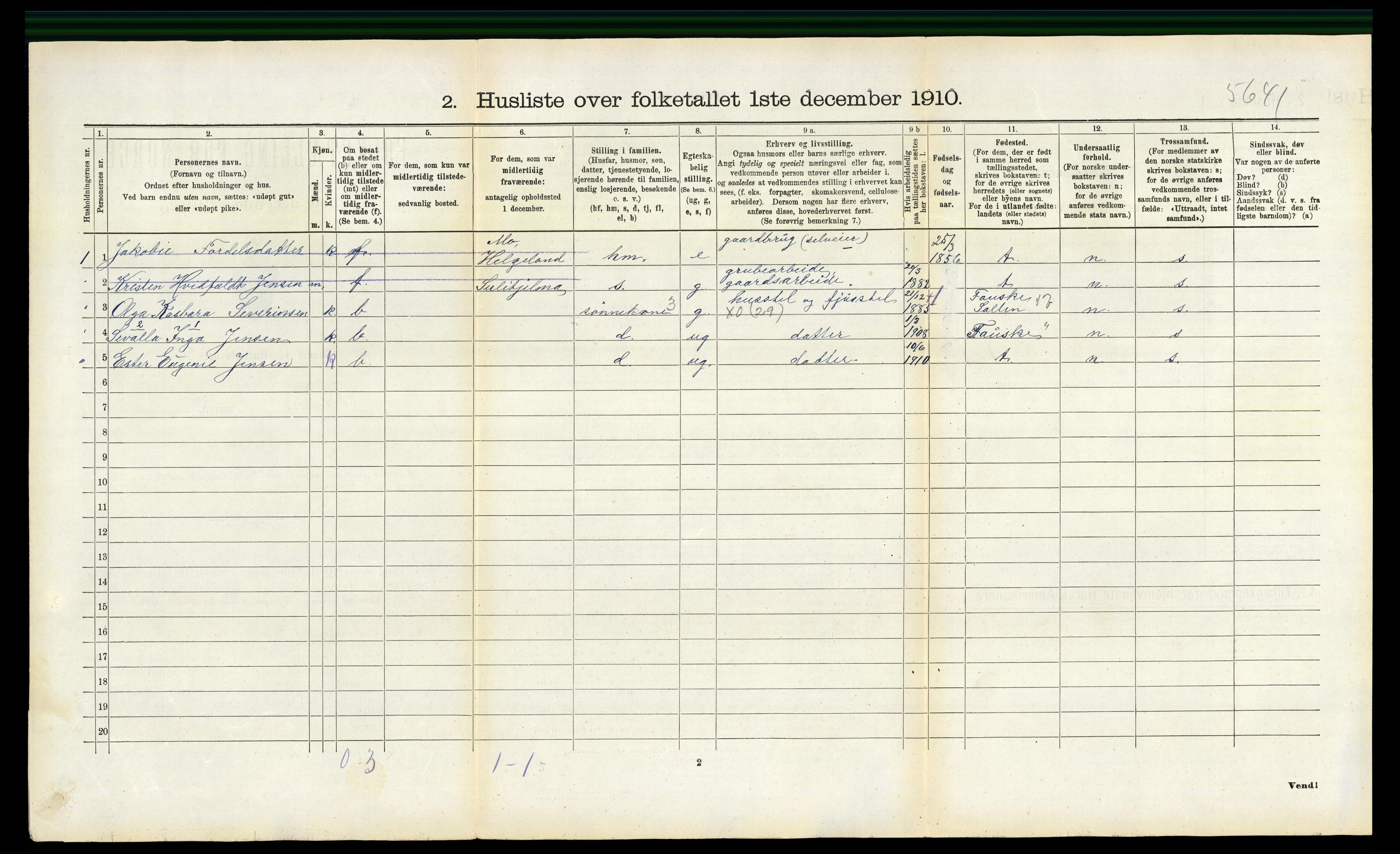 RA, 1910 census for Nesna, 1910, p. 567