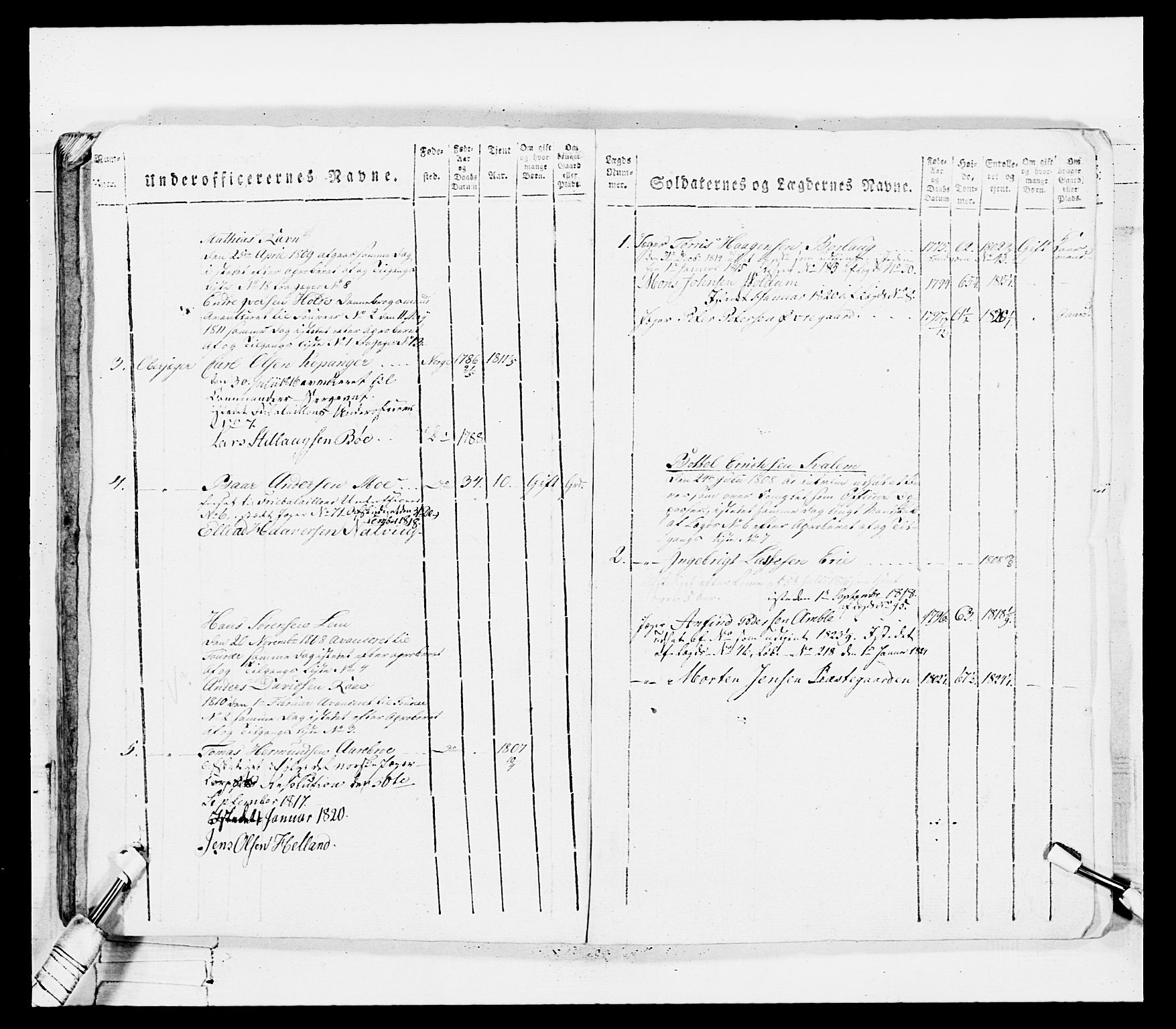 Generalitets- og kommissariatskollegiet, Det kongelige norske kommissariatskollegium, AV/RA-EA-5420/E/Eh/L0100: Bergenhusiske skarpskytterbataljon, 1812, p. 128