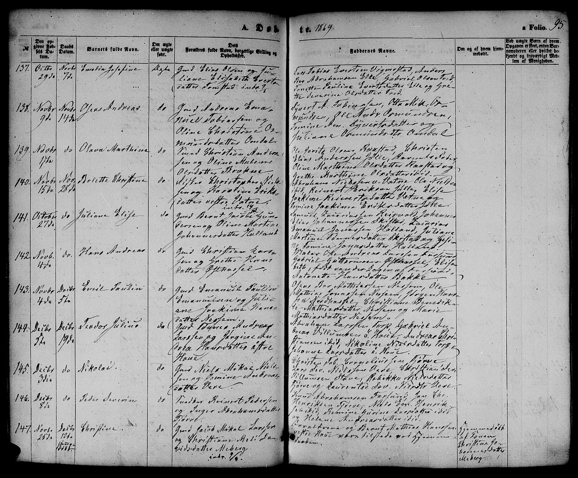 Lista sokneprestkontor, AV/SAK-1111-0027/F/Fb/L0003: Parish register (copy) no. B 3, 1862-1877, p. 95