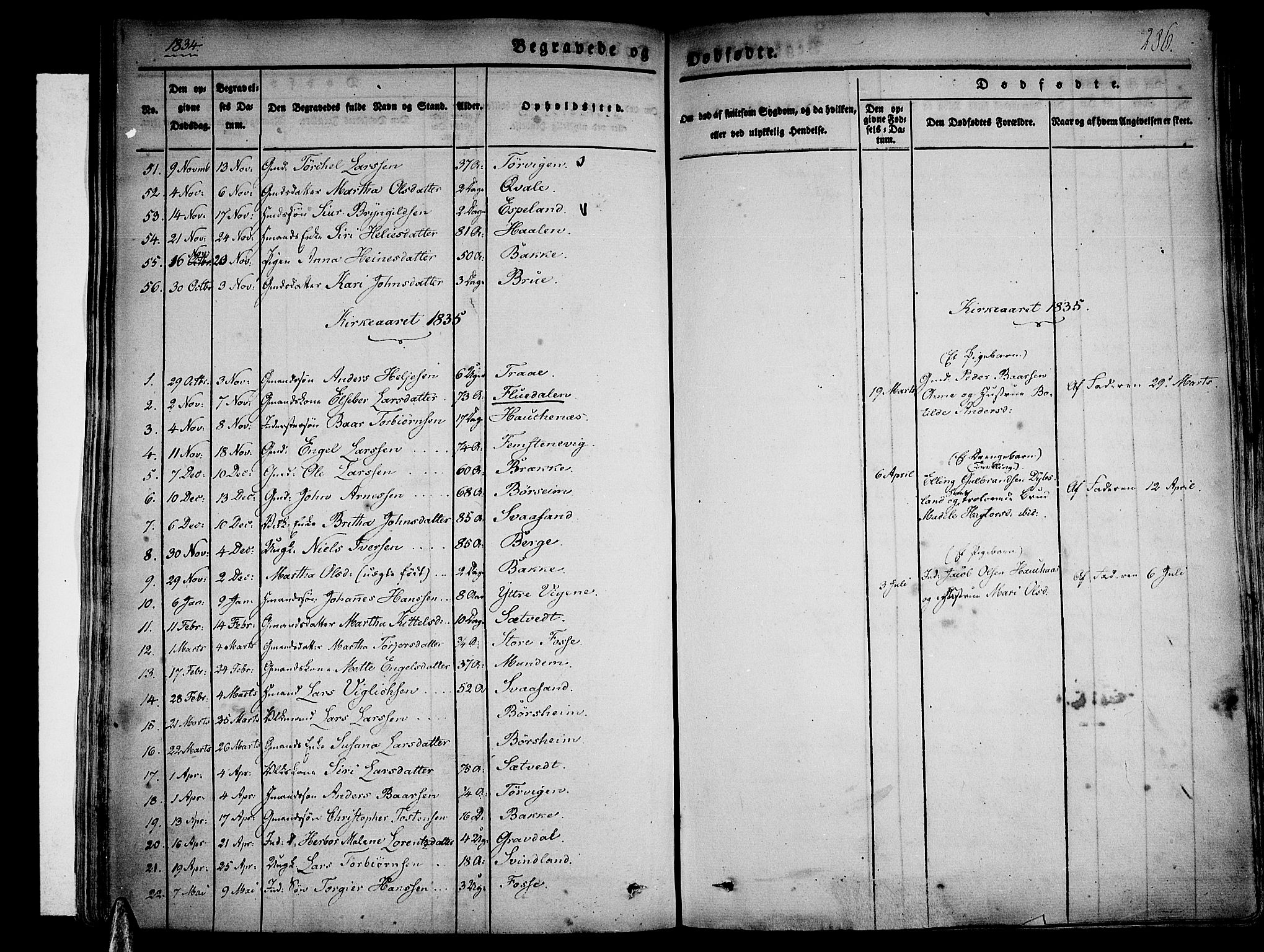 Strandebarm sokneprestembete, AV/SAB-A-78401/H/Haa: Parish register (official) no. A 6, 1826-1843, p. 286