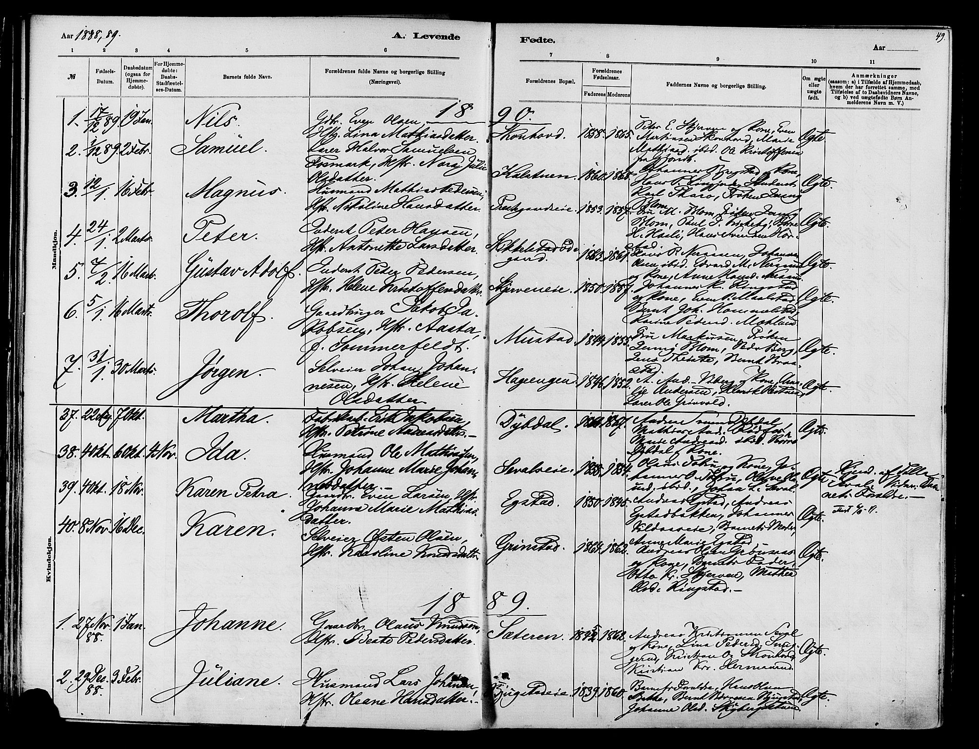 Vardal prestekontor, SAH/PREST-100/H/Ha/Haa/L0010: Parish register (official) no. 10, 1878-1893, p. 49