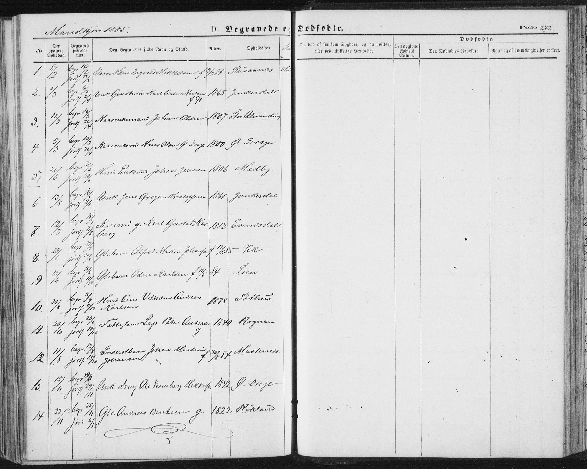 Ministerialprotokoller, klokkerbøker og fødselsregistre - Nordland, SAT/A-1459/847/L0668: Parish register (official) no. 847A08, 1872-1886, p. 272