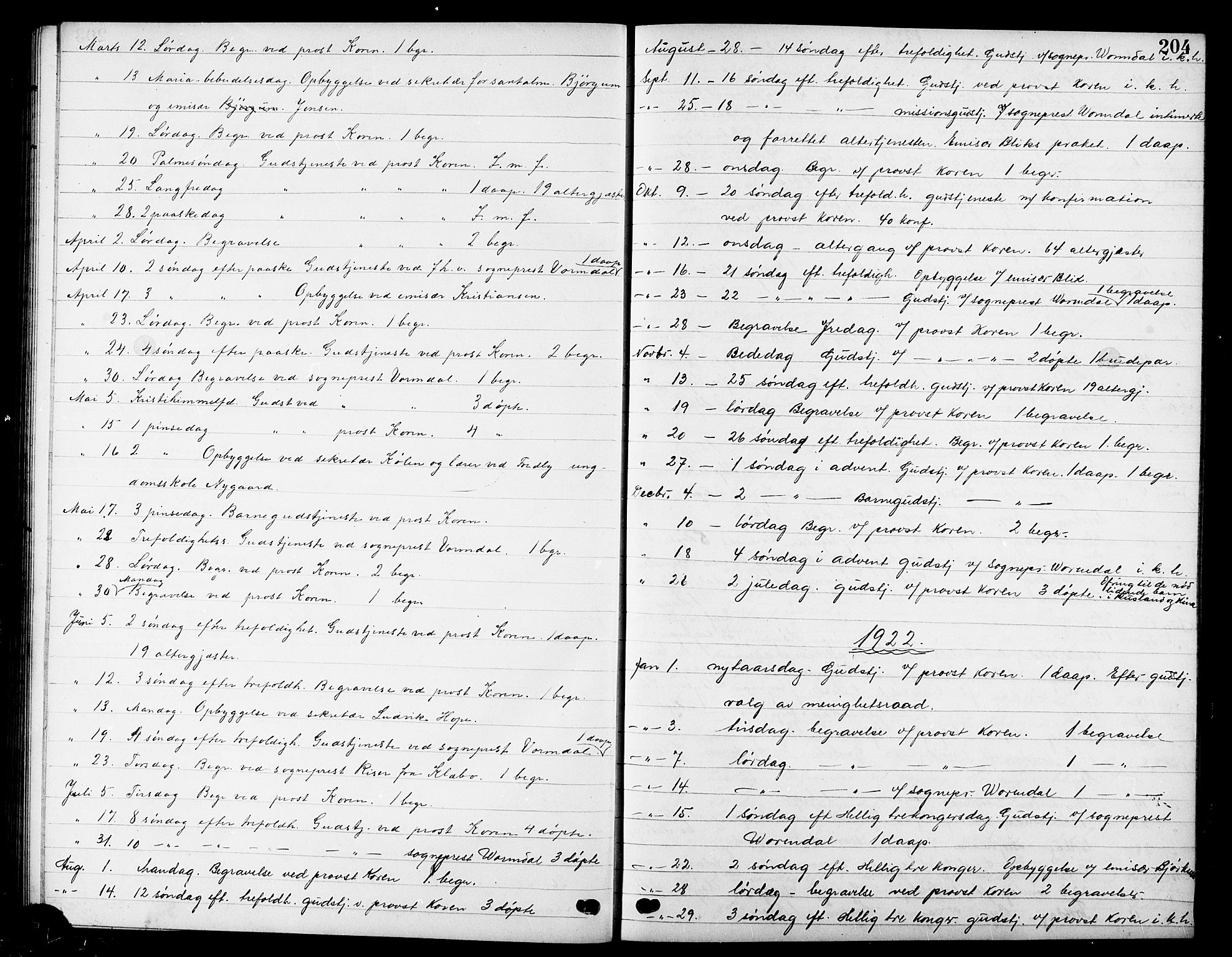 Ministerialprotokoller, klokkerbøker og fødselsregistre - Sør-Trøndelag, AV/SAT-A-1456/669/L0831: Parish register (copy) no. 669C01, 1909-1924, p. 204