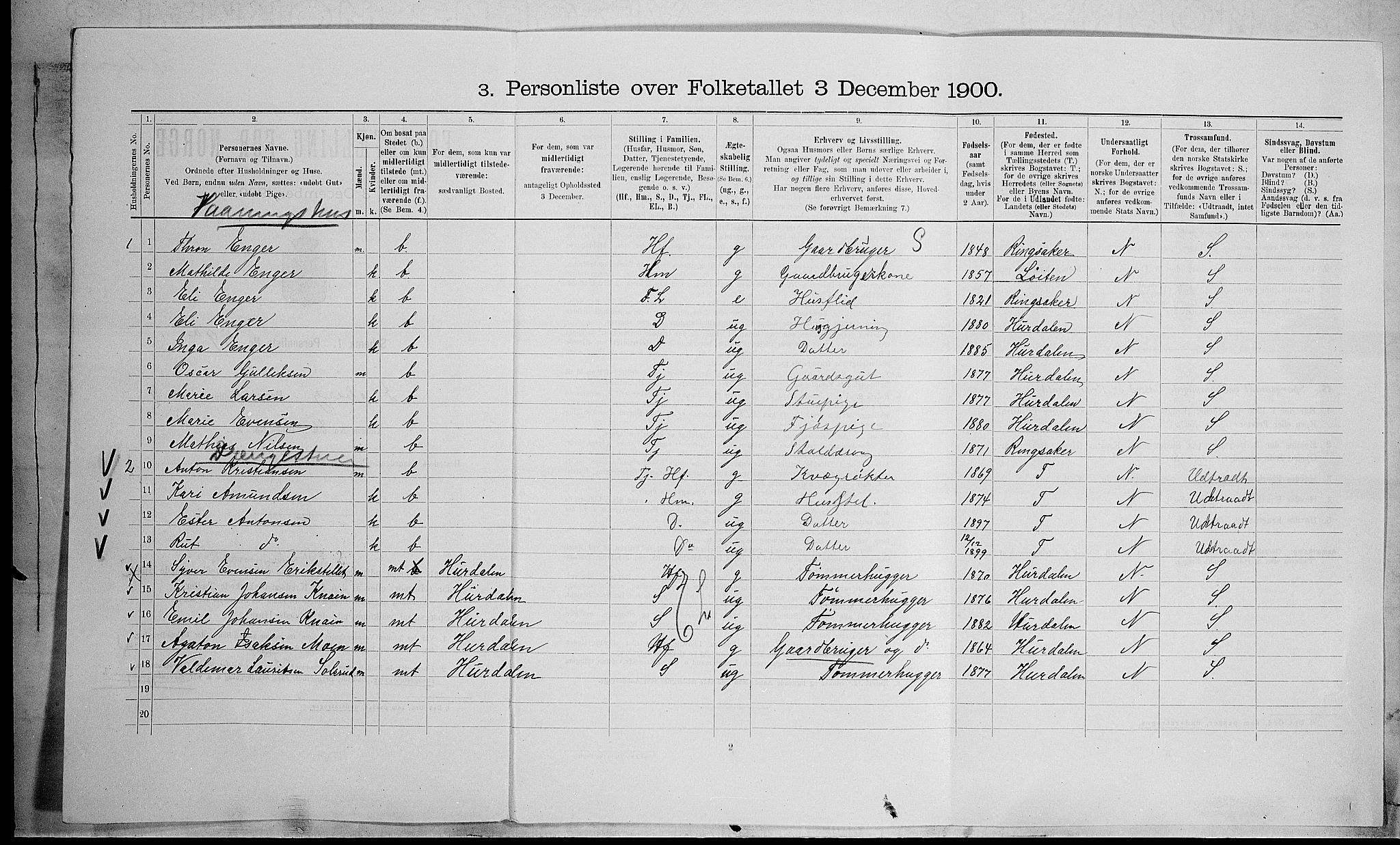SAH, 1900 census for Fåberg, 1900, p. 1006