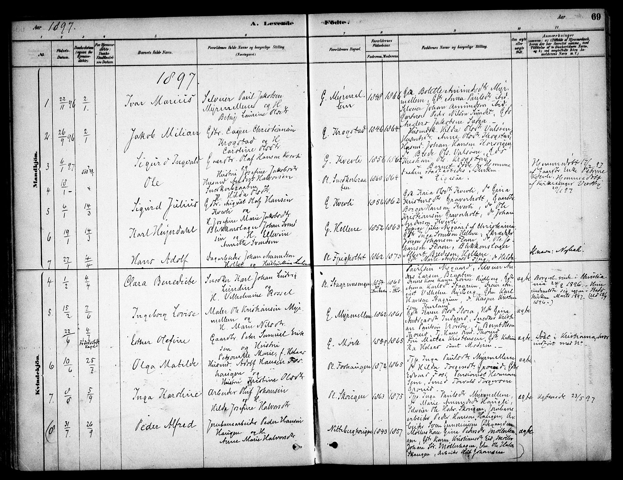 Aurskog prestekontor Kirkebøker, AV/SAO-A-10304a/F/Fb/L0001: Parish register (official) no. II 1, 1878-1909, p. 69