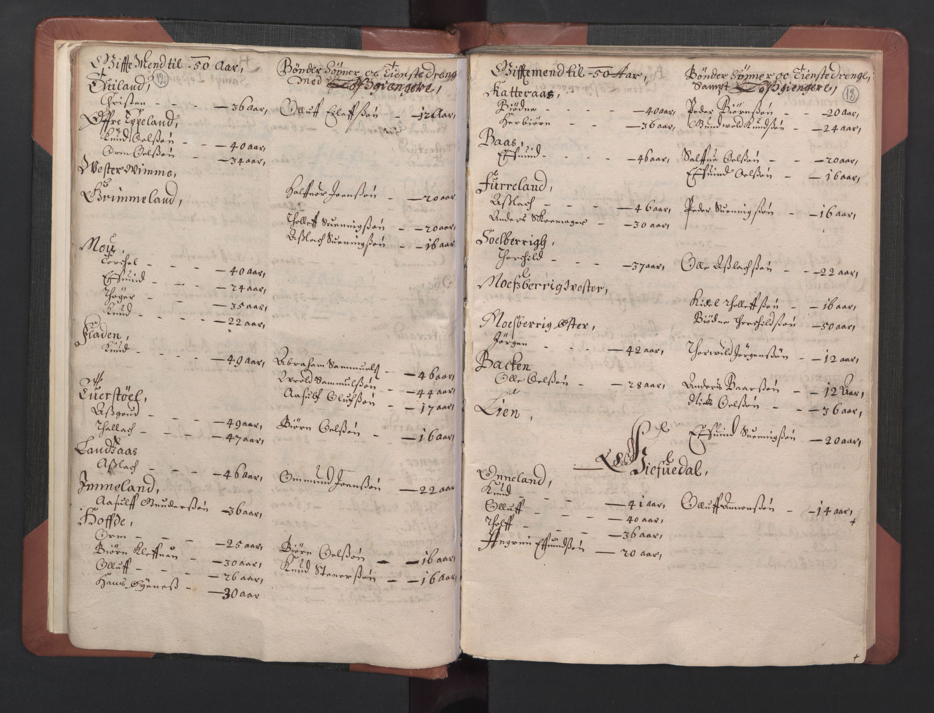 RA, Bailiff's Census 1664-1666, no. 8: Råbyggelaget fogderi, 1664-1665, p. 12-13