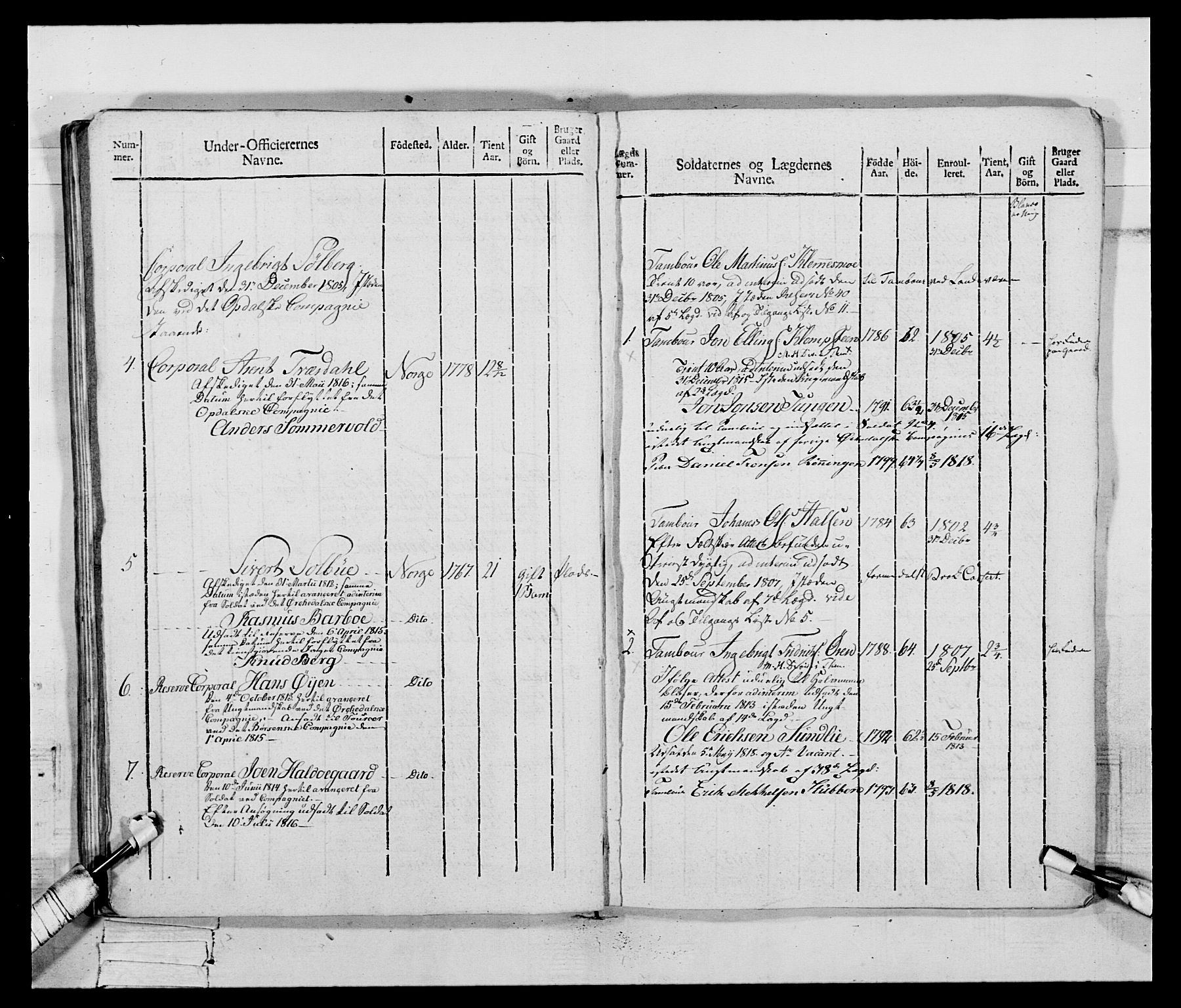 Generalitets- og kommissariatskollegiet, Det kongelige norske kommissariatskollegium, AV/RA-EA-5420/E/Eh/L0083c: 2. Trondheimske nasjonale infanteriregiment, 1810, p. 54