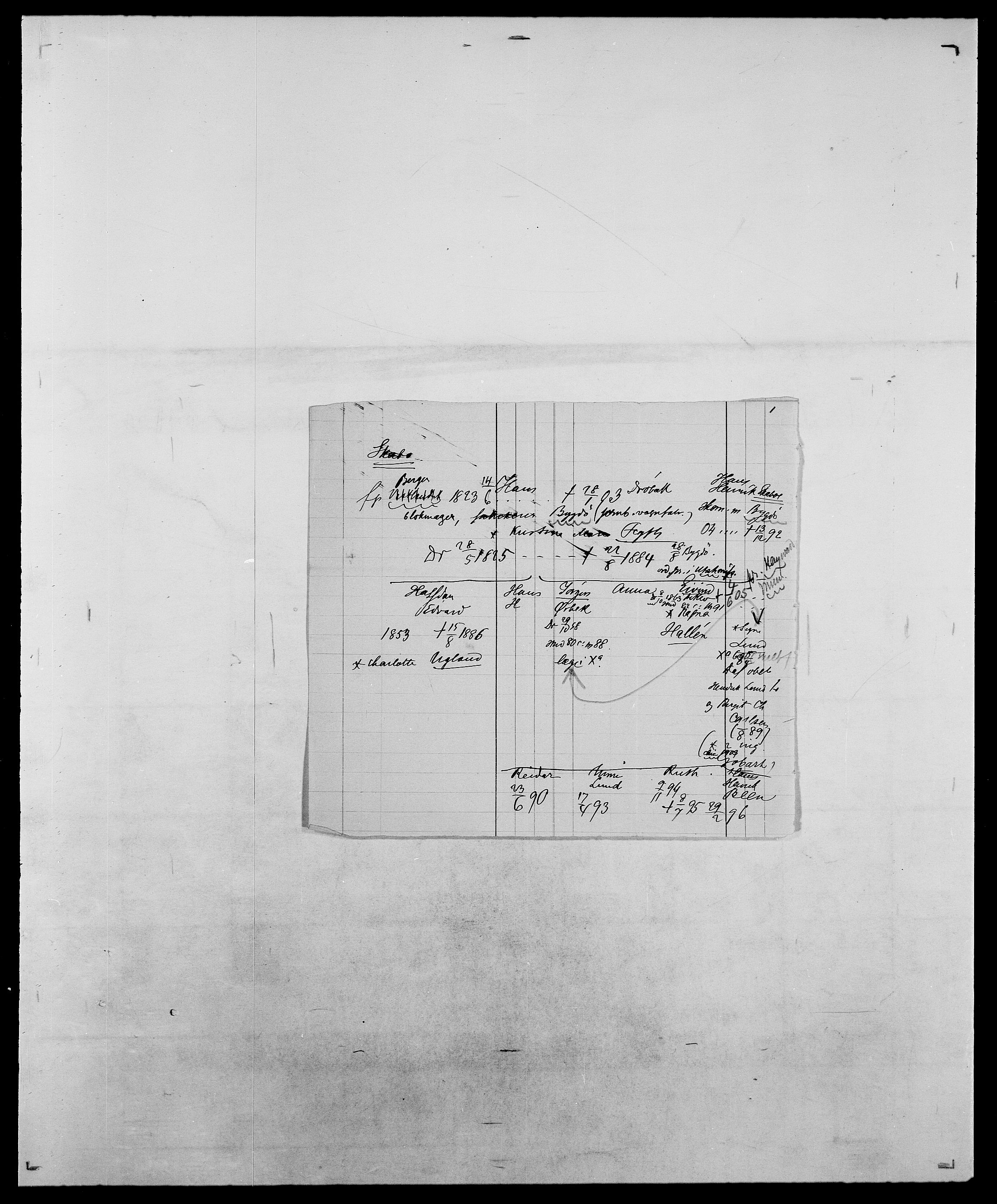 Delgobe, Charles Antoine - samling, AV/SAO-PAO-0038/D/Da/L0036: Skaanør - Staverskov, p. 20