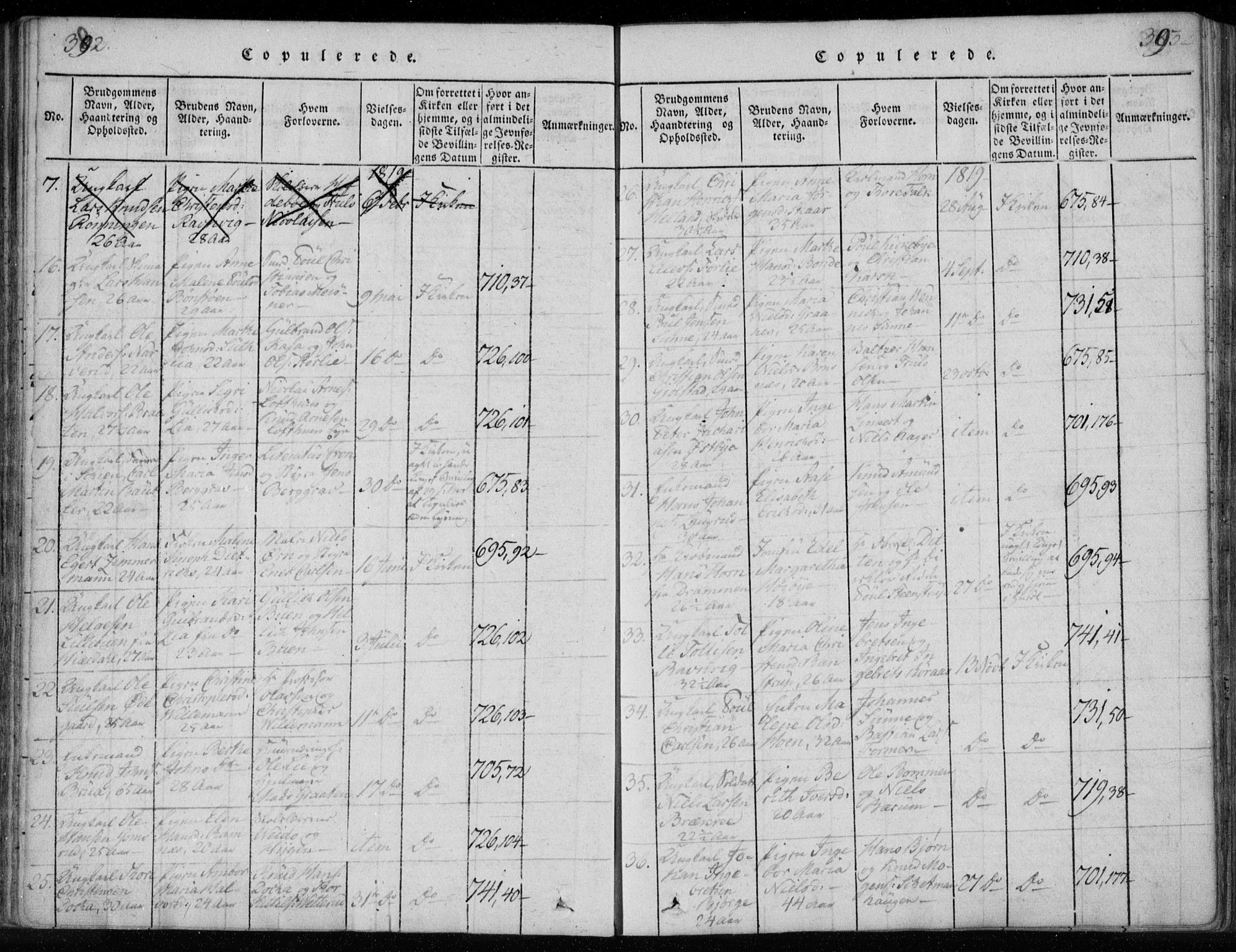 Kongsberg kirkebøker, SAKO/A-22/F/Fa/L0008: Parish register (official) no. I 8, 1816-1839, p. 392-393