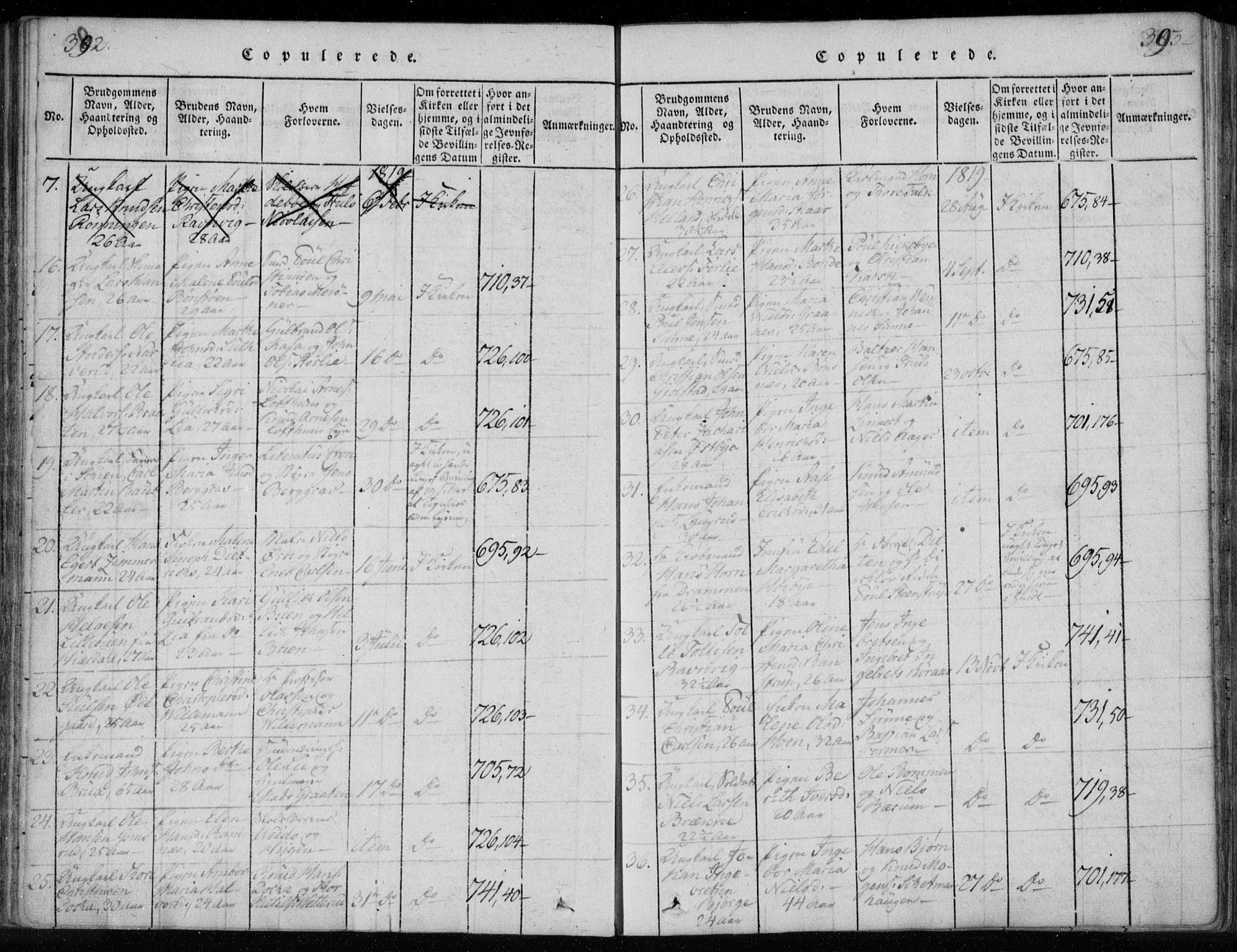 Kongsberg kirkebøker, AV/SAKO-A-22/F/Fa/L0008: Parish register (official) no. I 8, 1816-1839, p. 392-393