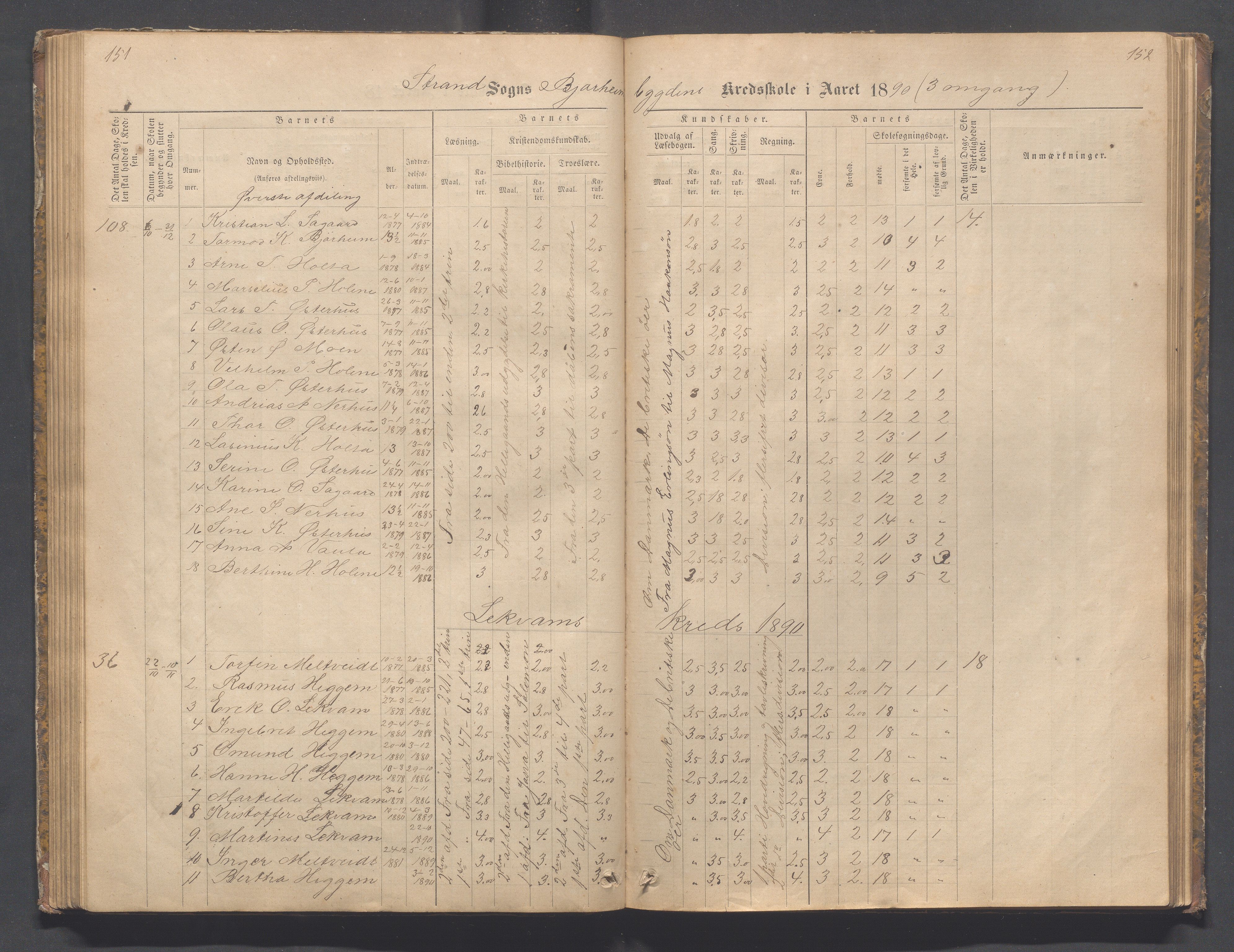 Strand kommune - Bjørheimsbygd skole, IKAR/A-147/H/L0001: Skoleprotokoll for Bjørheimsbygd,Lekvam og Hidle krets, 1873-1884, p. 151-152