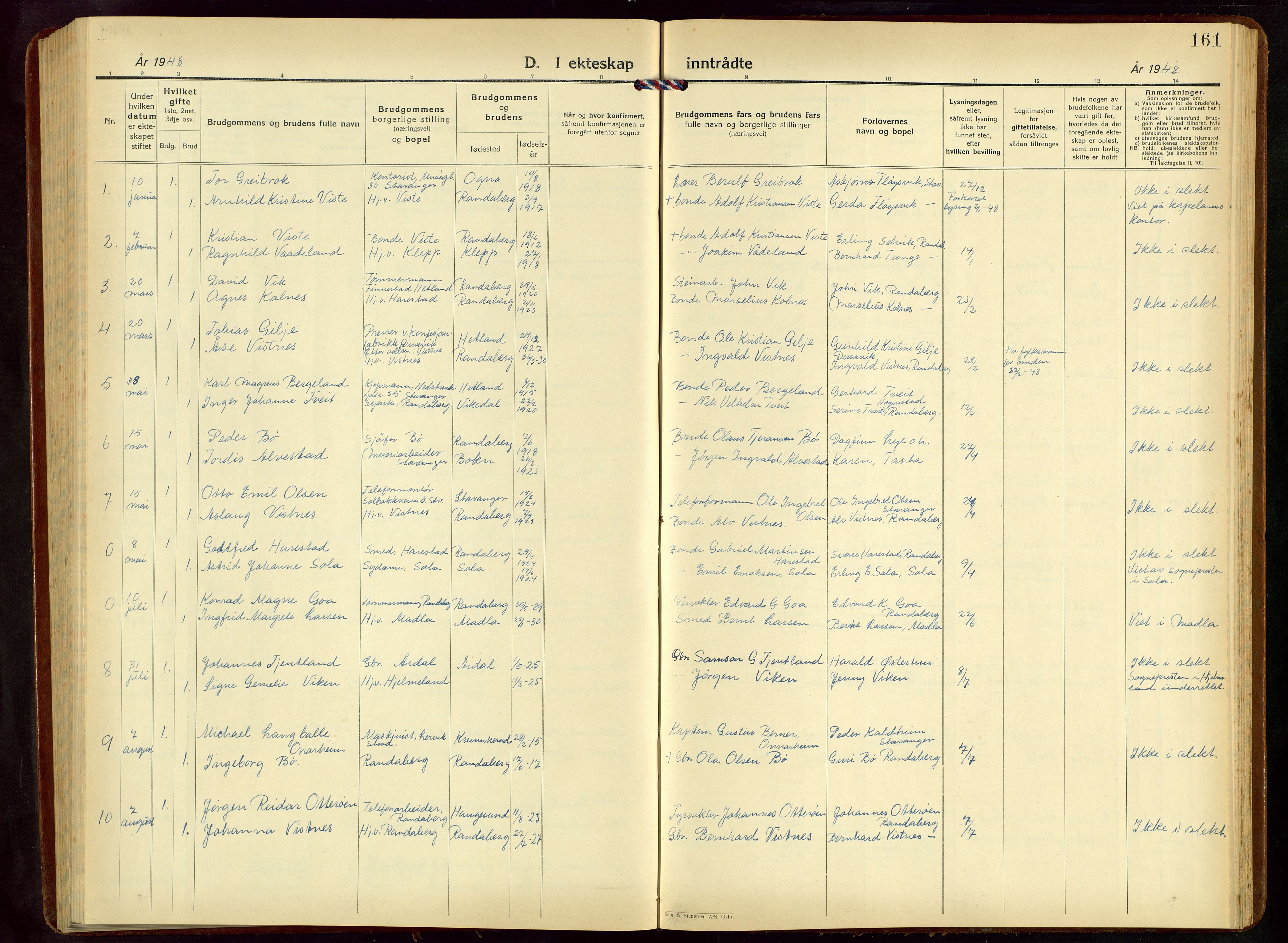 Hetland sokneprestkontor, SAST/A-101826/30/30BB/L0015: Parish register (copy) no. B 15, 1940-1955, p. 161