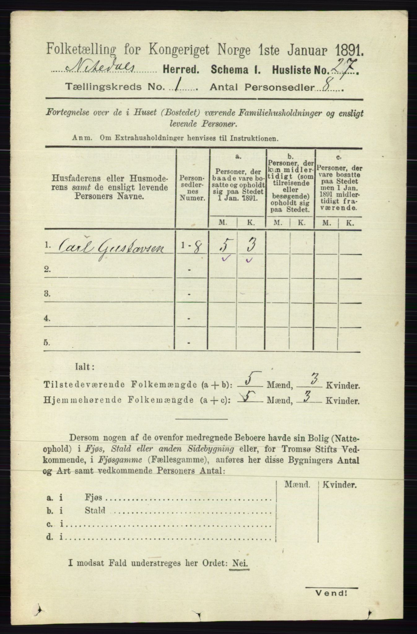 RA, 1891 census for 0233 Nittedal, 1891, p. 47