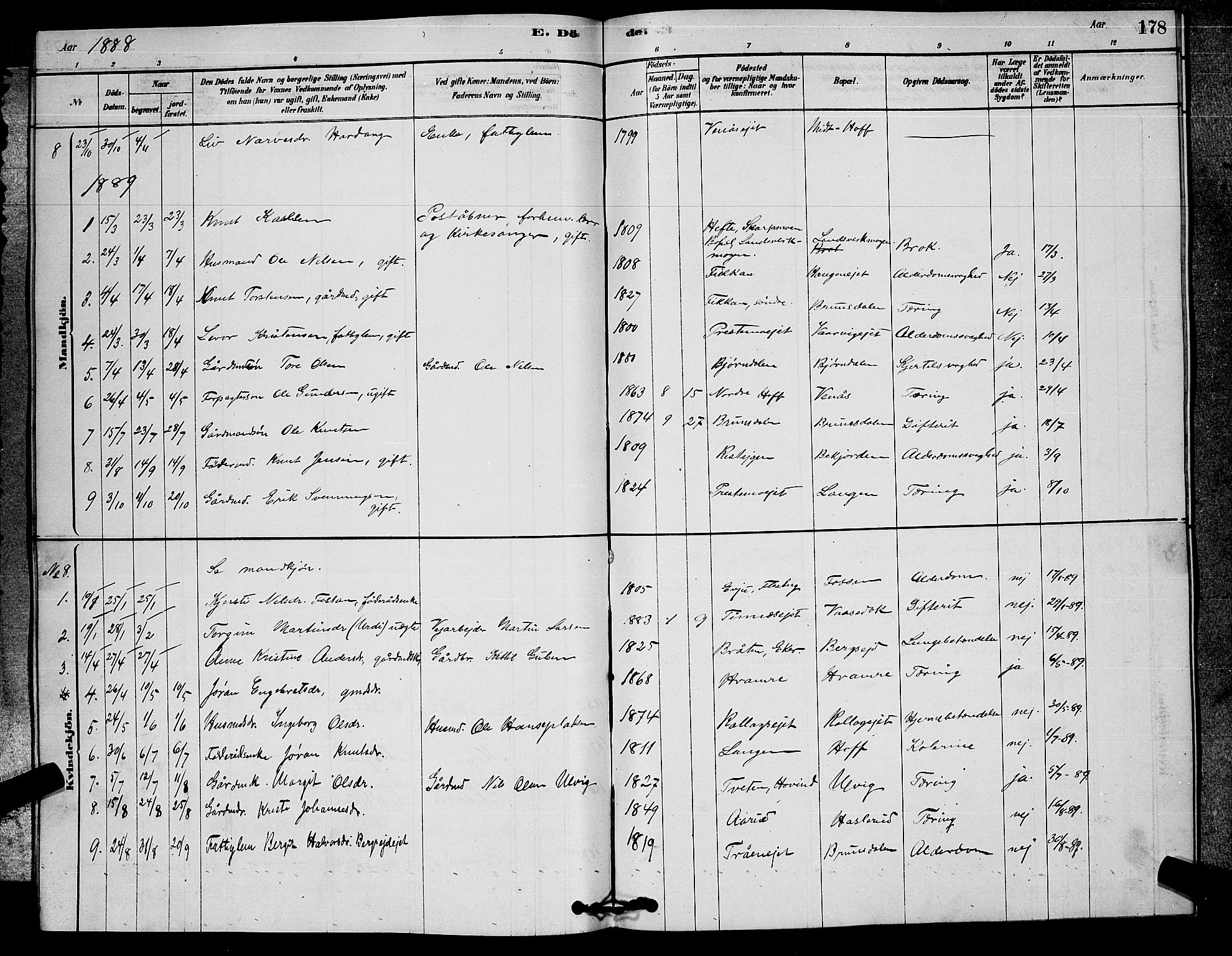 Rollag kirkebøker, SAKO/A-240/G/Ga/L0004: Parish register (copy) no. I 4, 1878-1903, p. 178